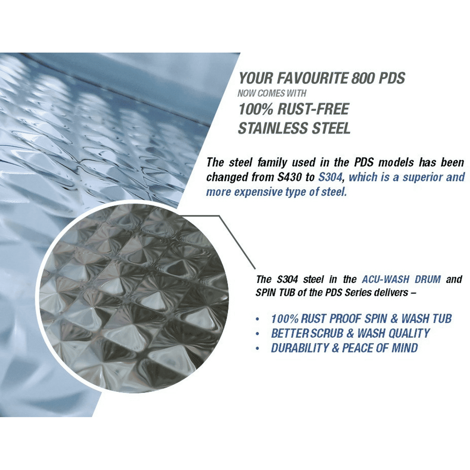 Godrej 8 kg Semi Automatic Washing Machine with Lint Filter (WS 800 PDS, Lilac Sprinkle)_9