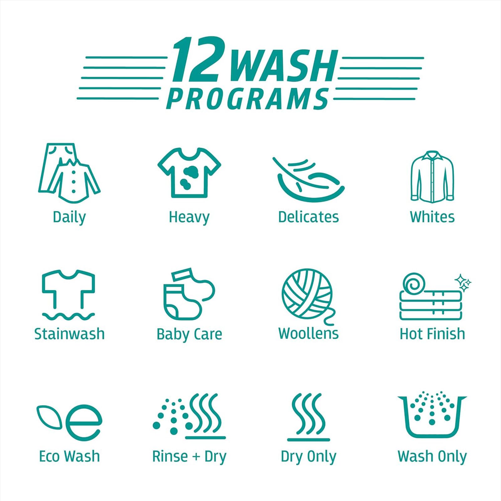 Whirlpool 9.5 kg 5 Star Inverter Fully Automatic Top Load Washing Machine (360 Degree Bloomwash Pro, 31331, In-Built Heater, Graphite)_17