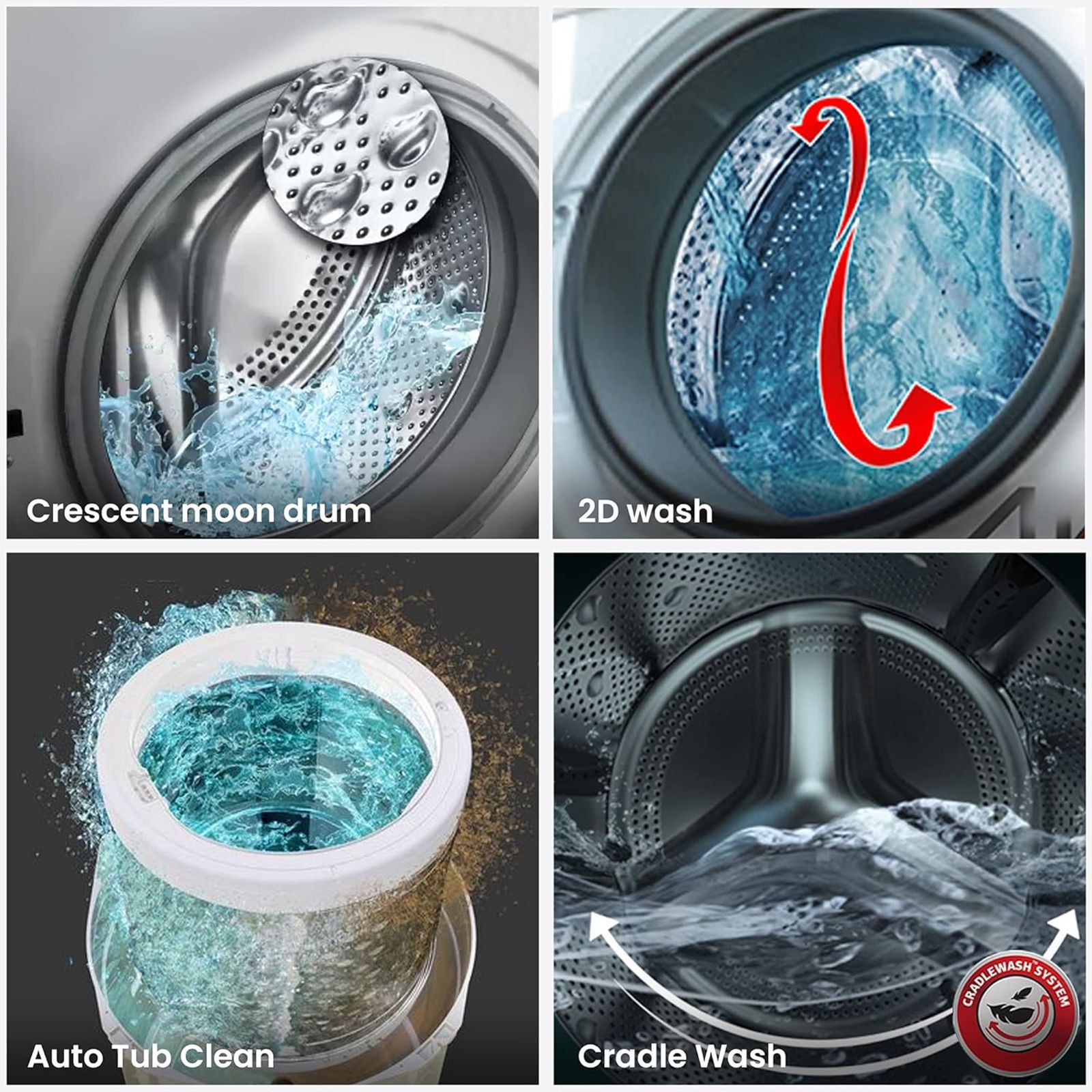 IFB 6 kg 5 Star Fully Automatic Front Load Washing Machine (EVA ZX, Auto Foam Control System, White)_13