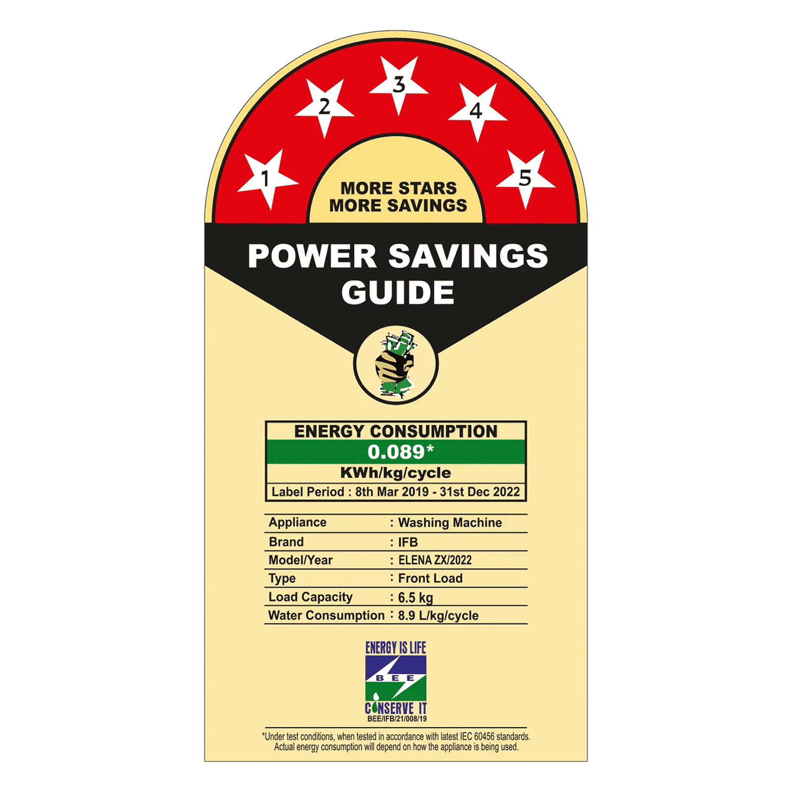 IFB 6.5 kg 5 Star Fully Automatic Front Load Washing Machine (Elena ZXS, In-Built Heater, Silver)_19