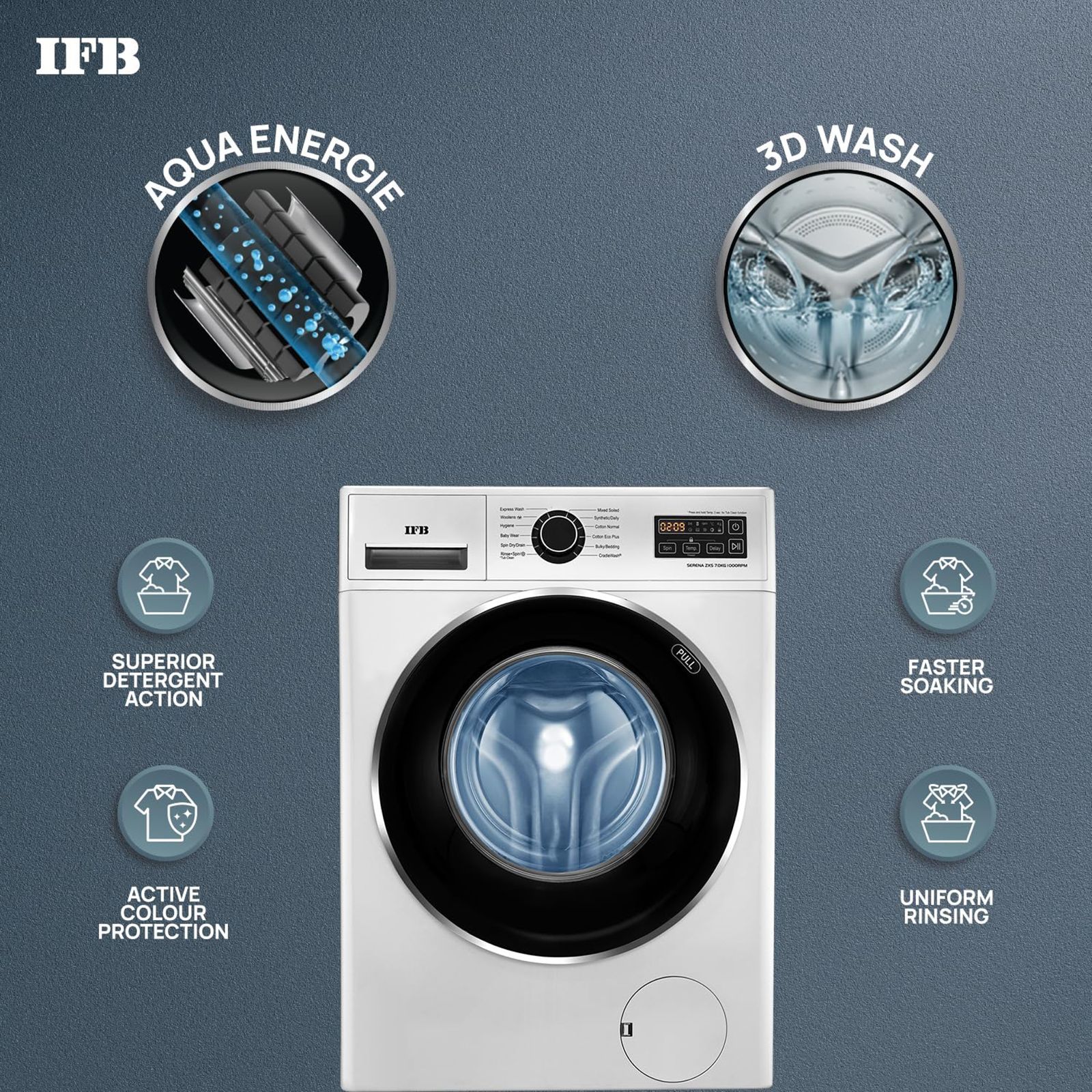 IFB 7 kg 5 Star Fully Automatic Front Load Washing Machine (Serena ZXS, Aqua Energie, Silver)_13