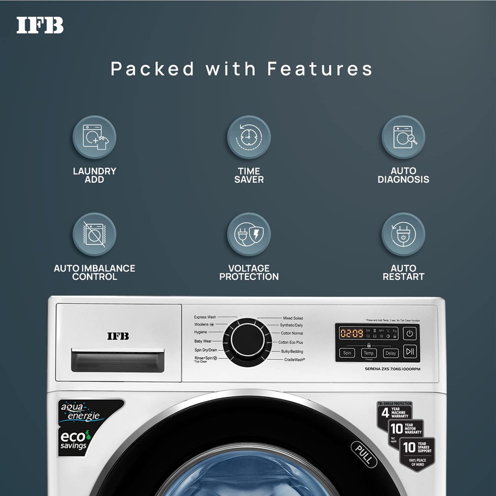 IFB 7 kg 5 Star Fully Automatic Front Load Washing Machine (Serena ZXS, Aqua Energie, Silver)_15