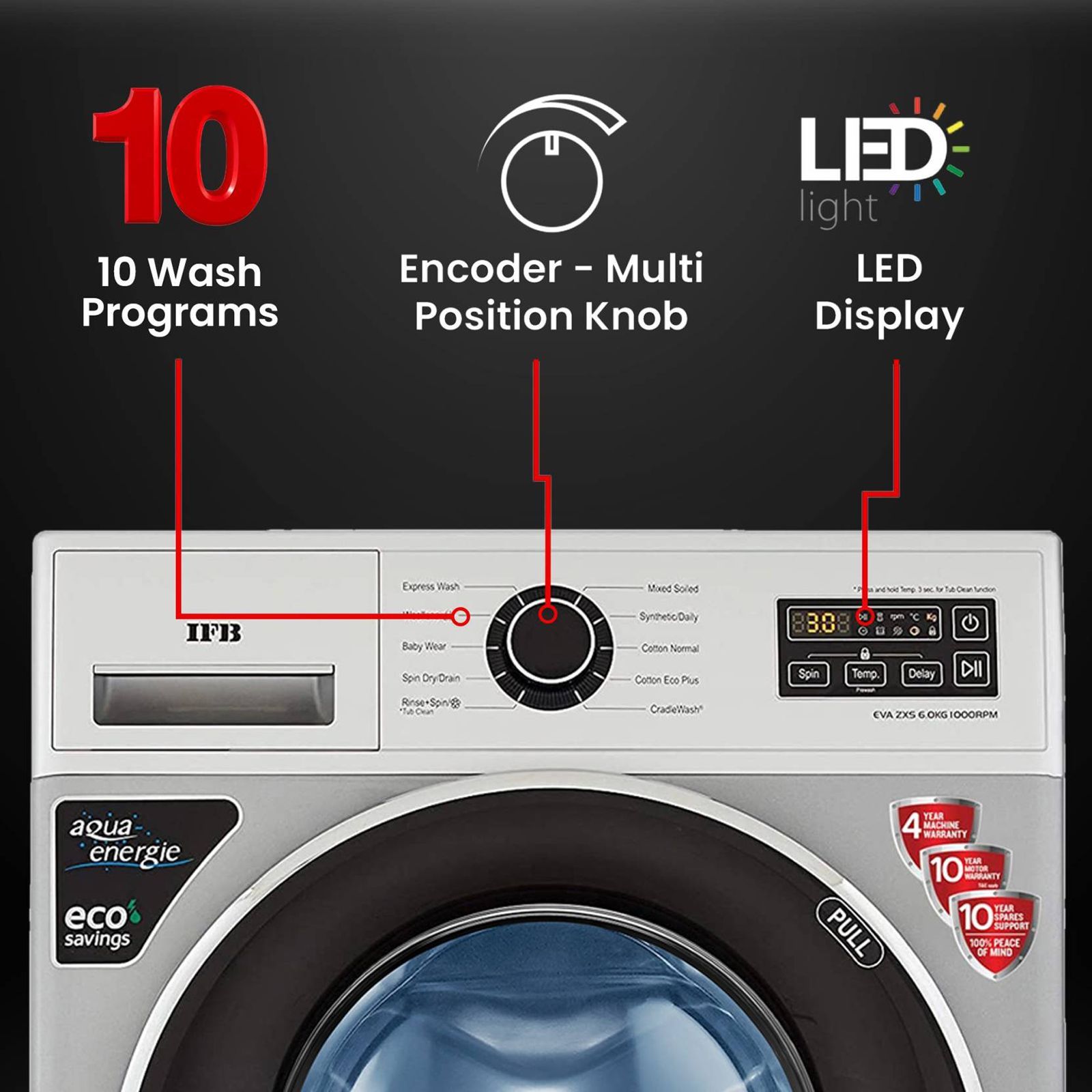 IFB 6 kg 5 Star Fully Automatic Front Load Washing Machine (EVA ZXS, Cradle Wash, Silver)_14