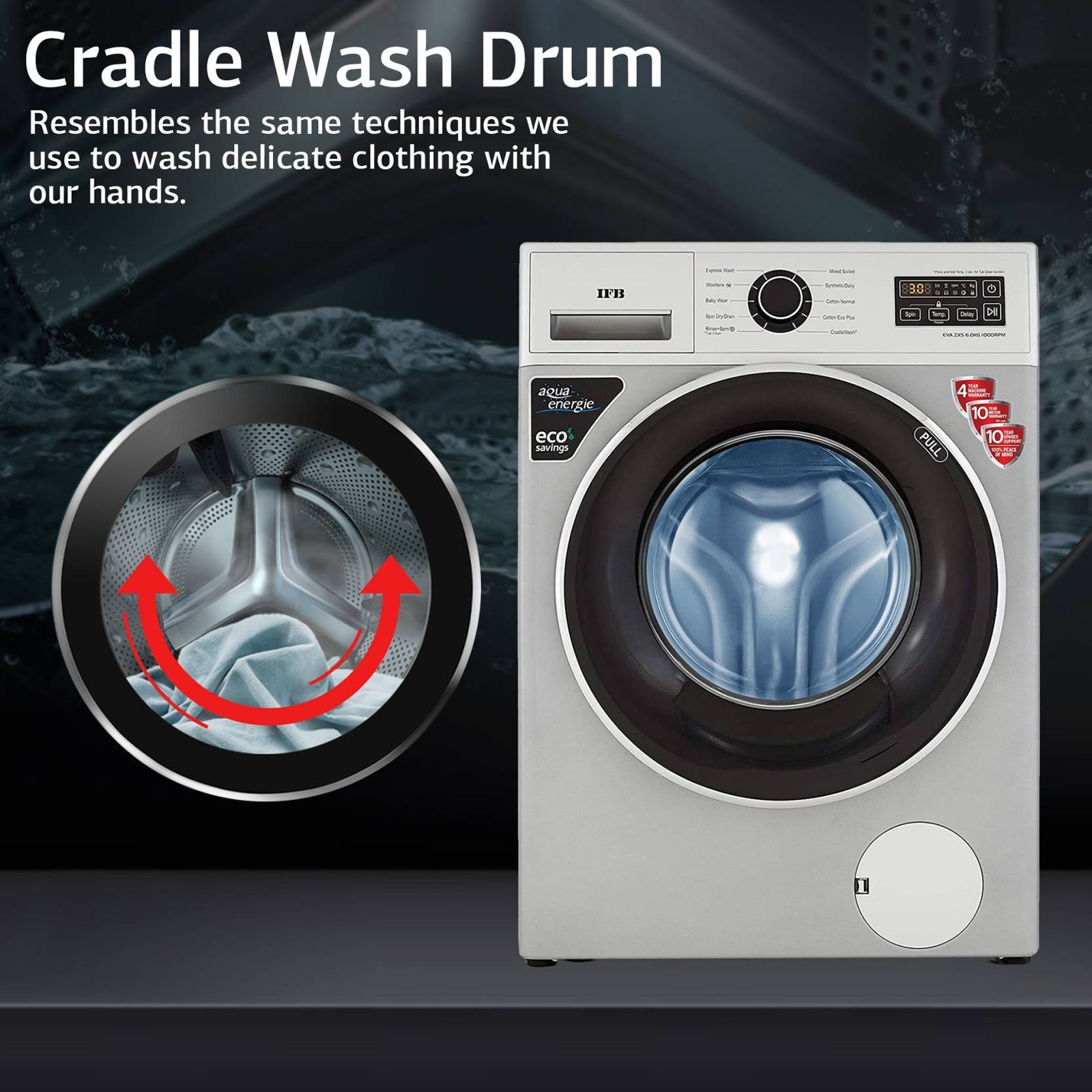 IFB 6 kg 5 Star Fully Automatic Front Load Washing Machine (EVA ZXS, Cradle Wash, Silver)_15