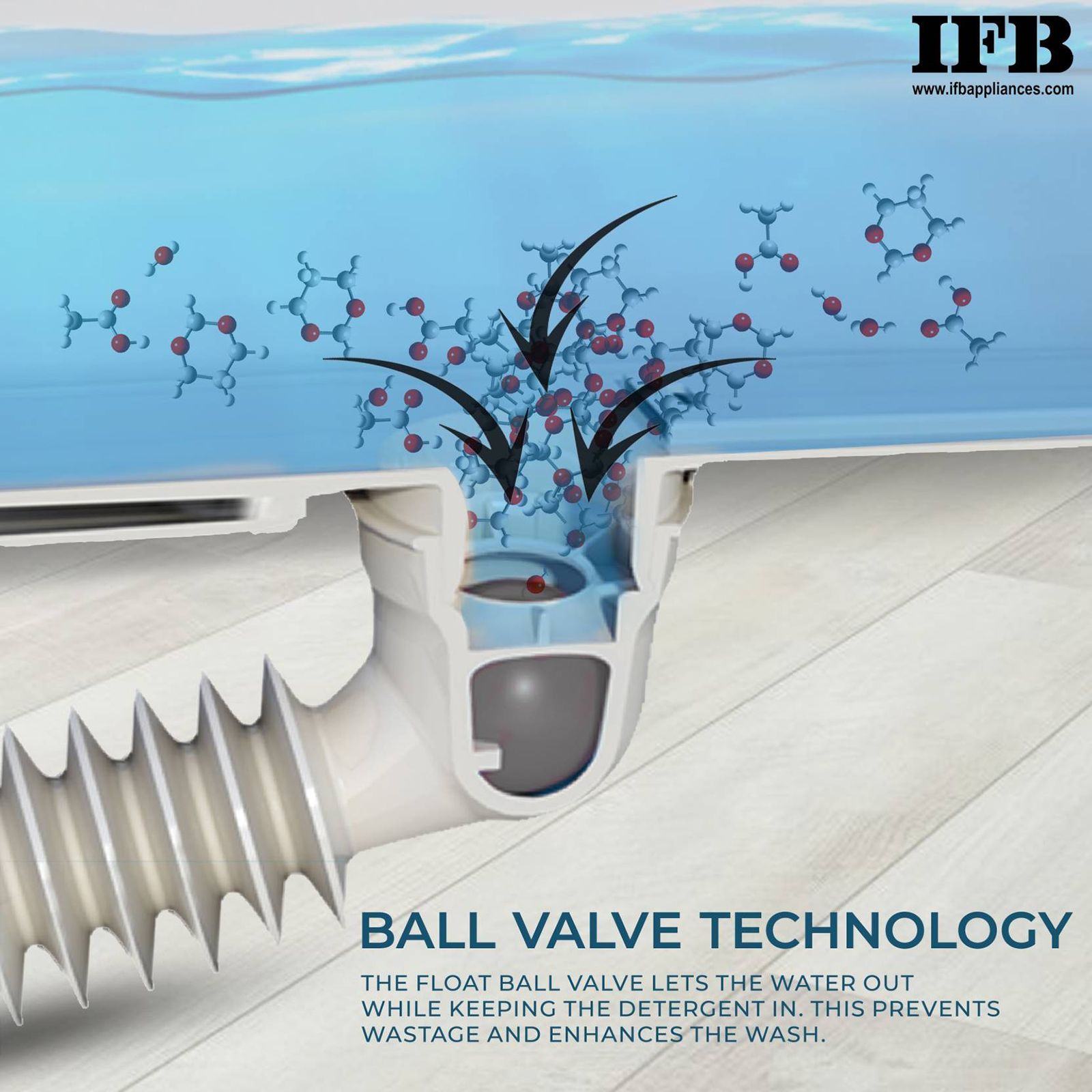 IFB 6 kg 5 Star Fully Automatic Front Load Washing Machine (EVA ZXS, Cradle Wash, Silver)_20