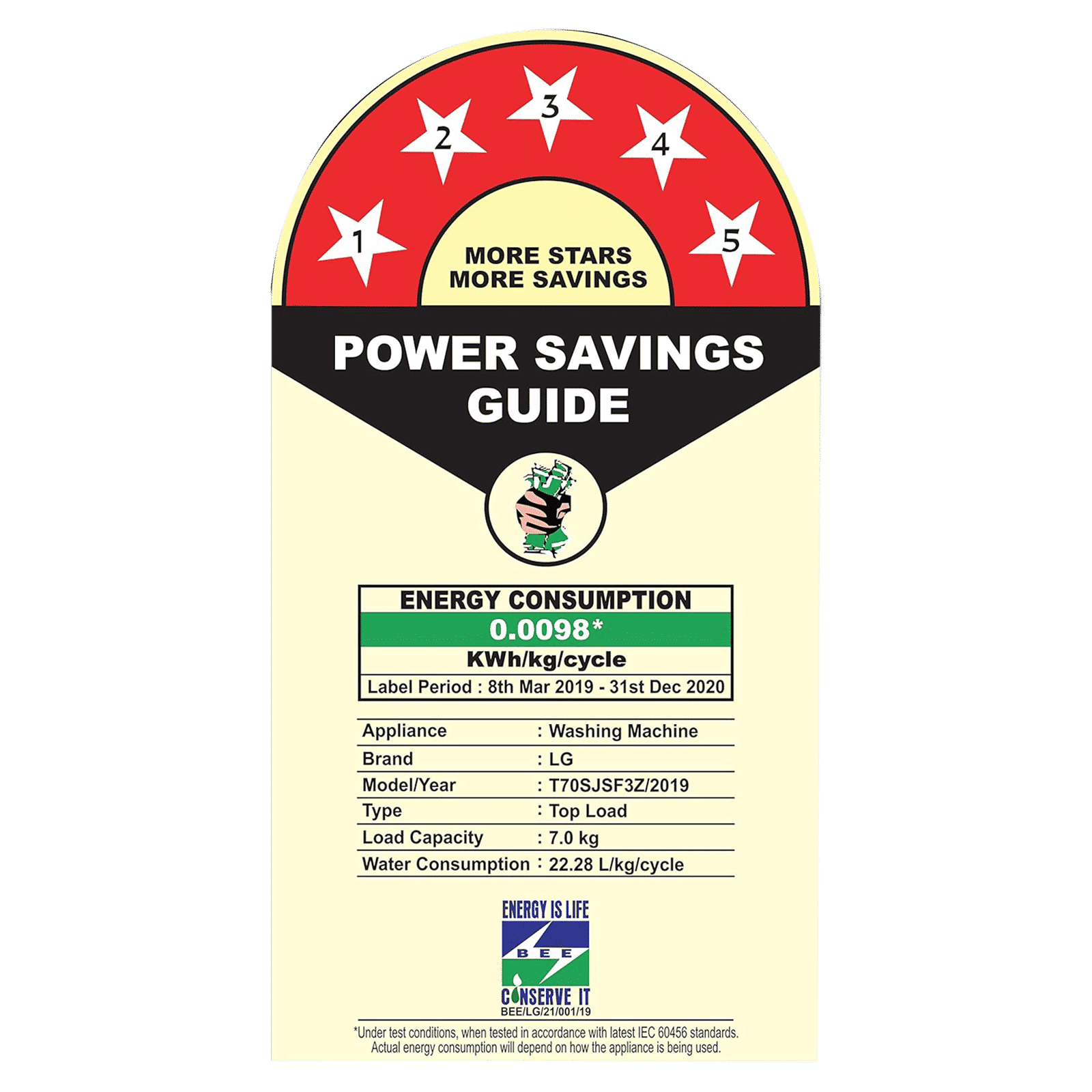 LG 7 kg 5 Star Inverter Fully Automatic Top Load Washing Machine (T70SJSF3Z.ASFQEIL, Smart Inverter Technology, Middle Free Silver)_12