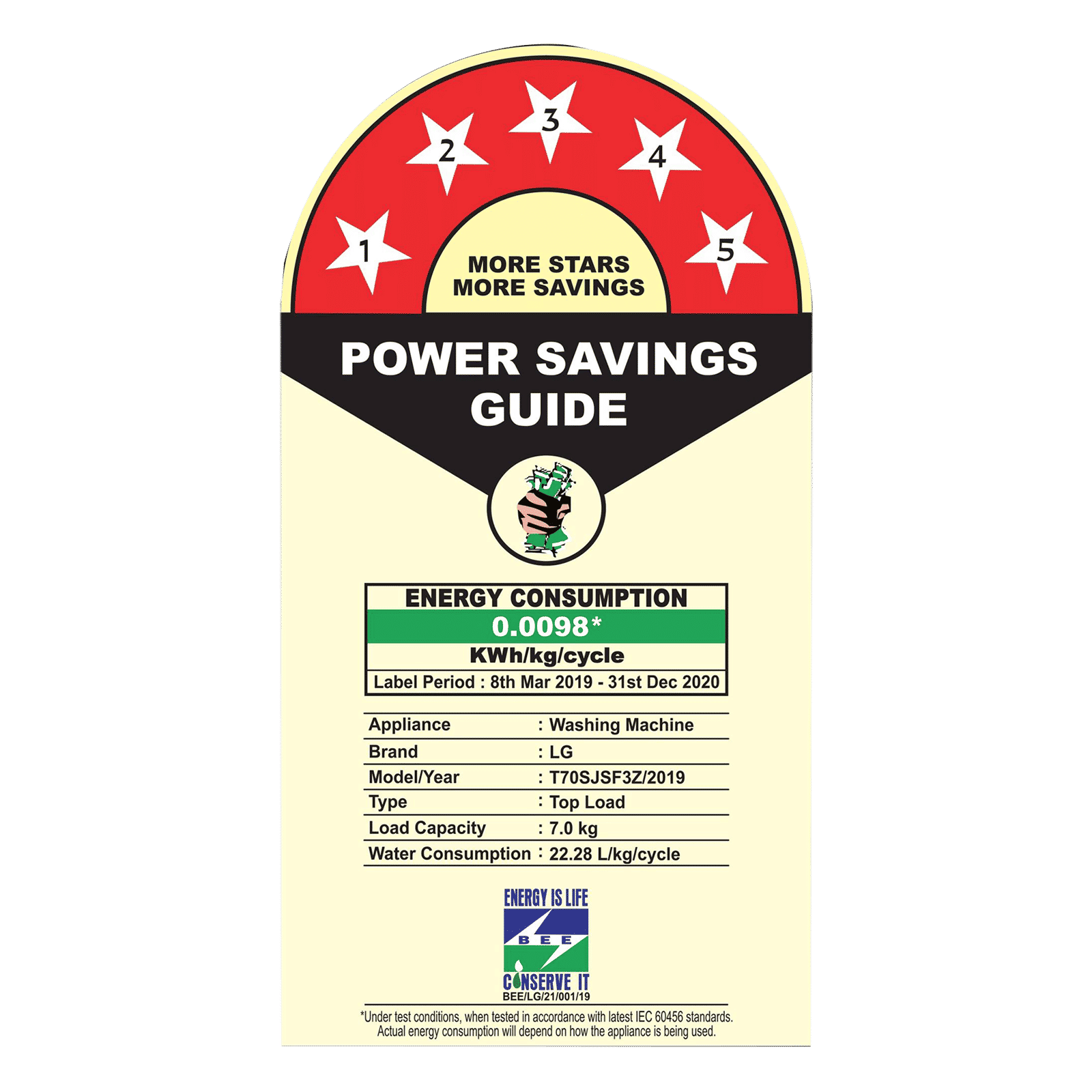 LG 7 kg 5 Star Inverter Fully Automatic Top Load Washing Machine (T70SJSF3Z.ASFQEIL, Smart Inverter Technology, Middle Free Silver)_14