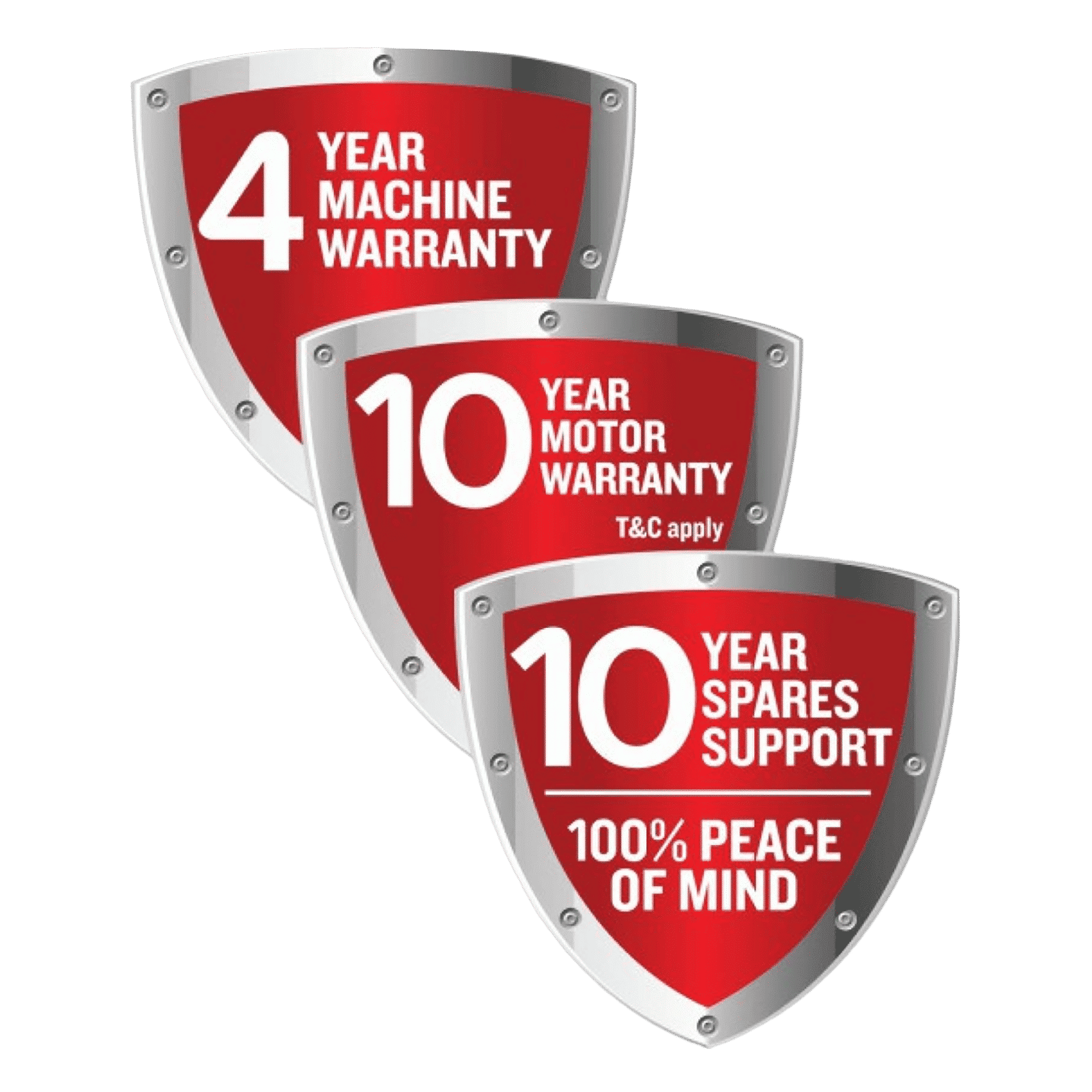 IFB Aqua 9.5 kg 5 Star Fully Automatic Top Load Washing Machine (Aqua Spa Therapy, TL-SDIN, PCM - Inox)_12