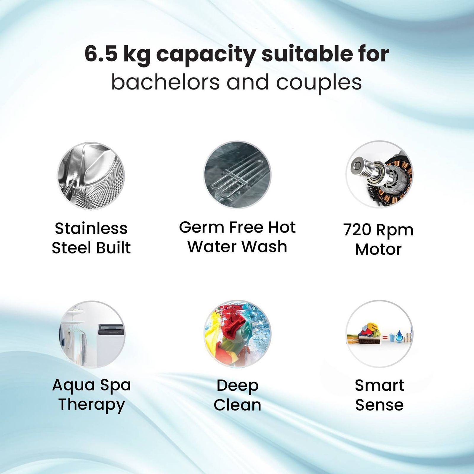 IFB 6.5 kg 5 Star Inverter Fully Automatic Top Load Washing Machine (Aqua, TL-REWH, Crescent Moon Drum, PCM White)_14