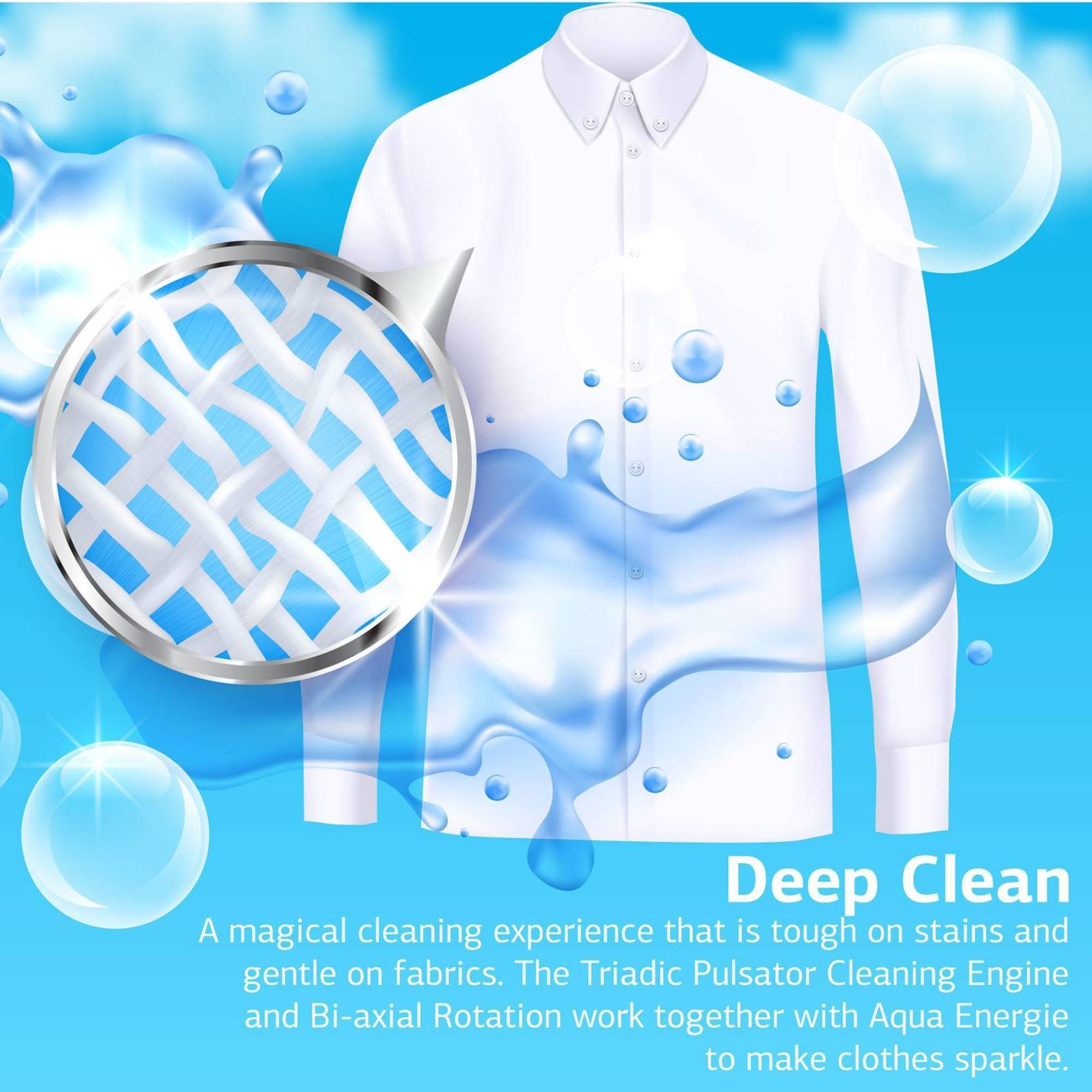 IFB 6.5 kg 5 Star Inverter Fully Automatic Top Load Washing Machine (Aqua, TL-REWH, Crescent Moon Drum, PCM White)_17