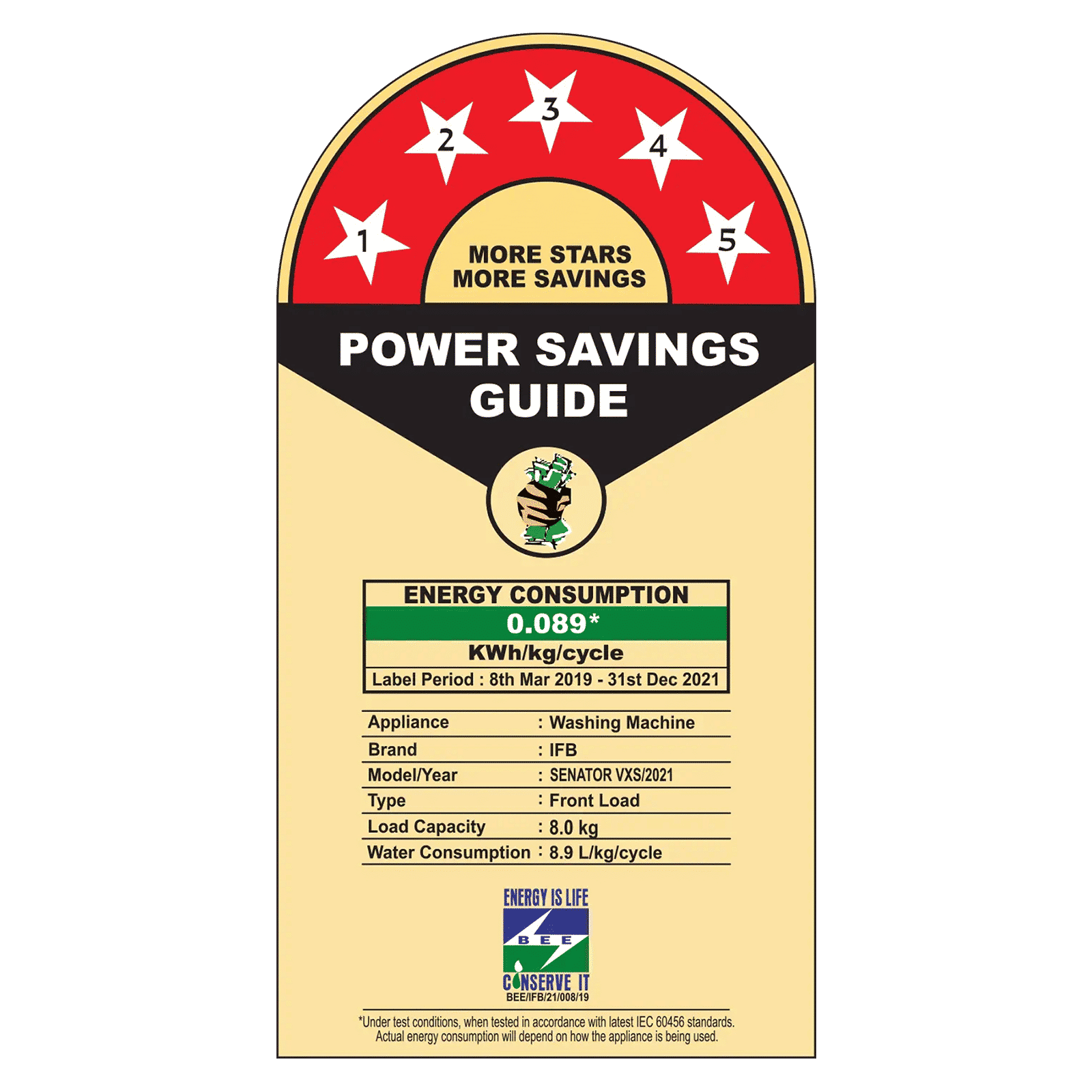 IFB 8 kg 5 Star Fully Automatic Front Load Washing Machine (Senator VXS 0812, Aqua Energie, Silver)_14