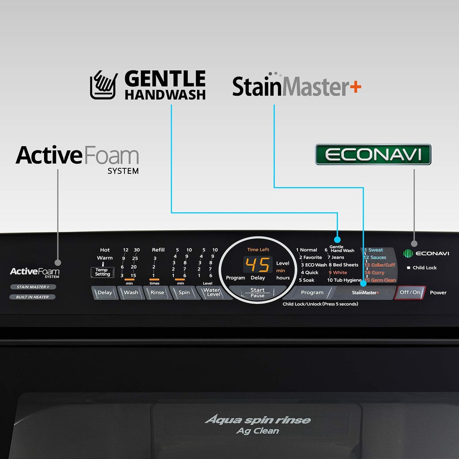 Panasonic 8 kg 5 Star Fully Automatic Top Load Washing Machine (NA-F80V9SRB, Lint Filter, Stainless Steel)_15