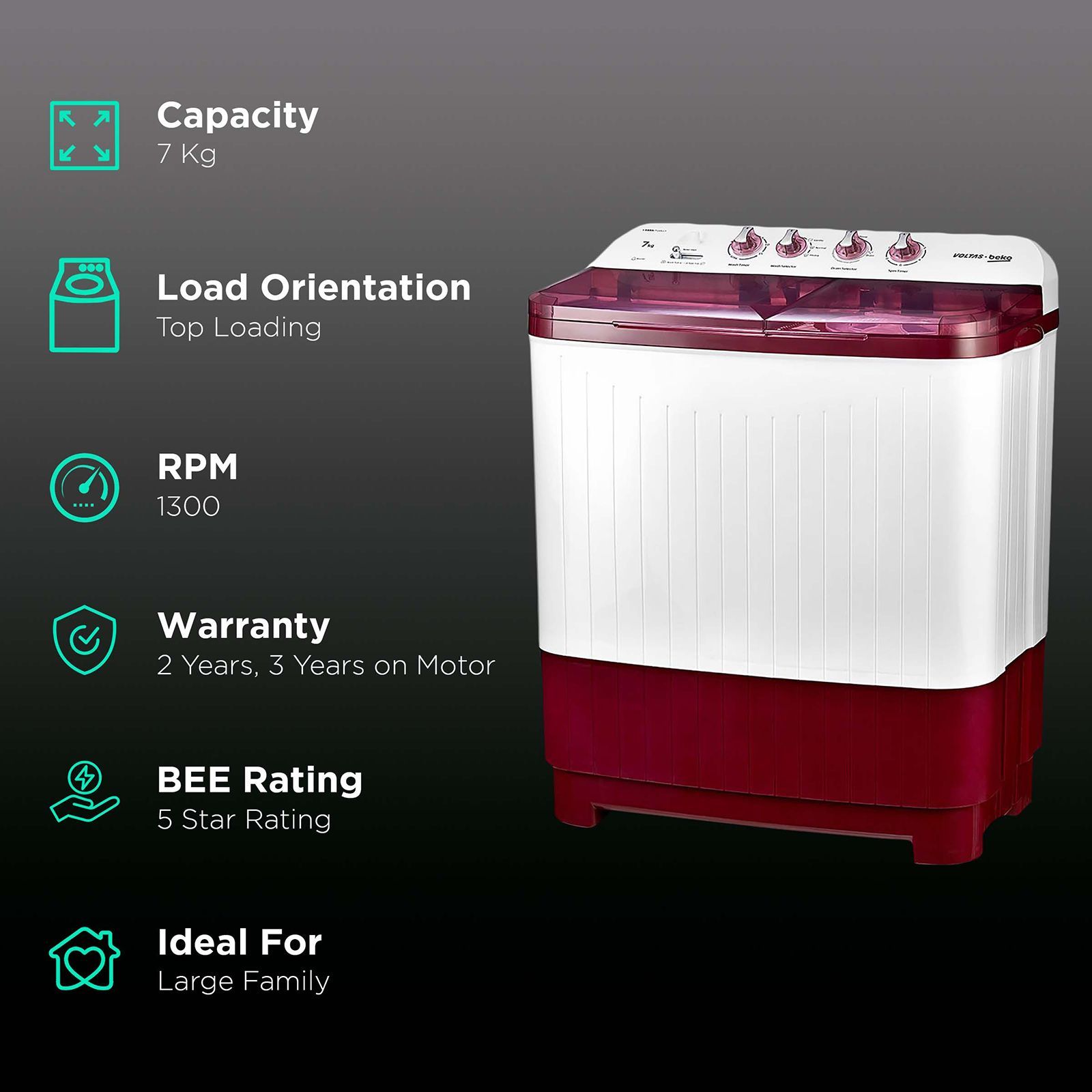 VOLTAS beko 7 kg 5 Star Semi Automatic Washing Machine with IPX4 Control Panel (WTT70DBRT, Burgundy)_2