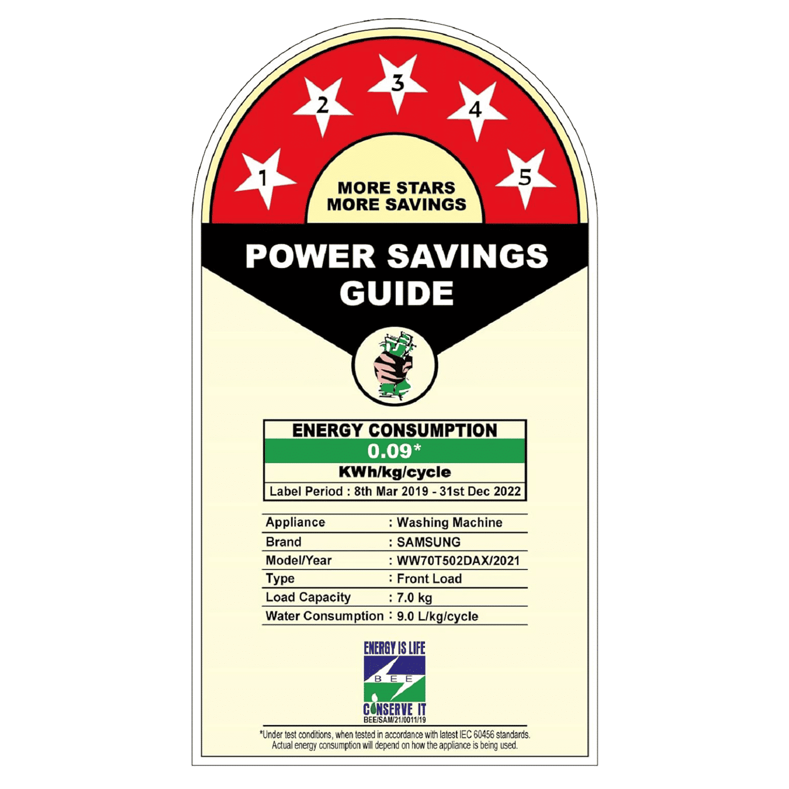 SAMSUNG 7 kg 5 Star Inverter Fully Automatic Front Load Washing Machine (WW70T552DAX/TL, AI Control Display, Inox)_15