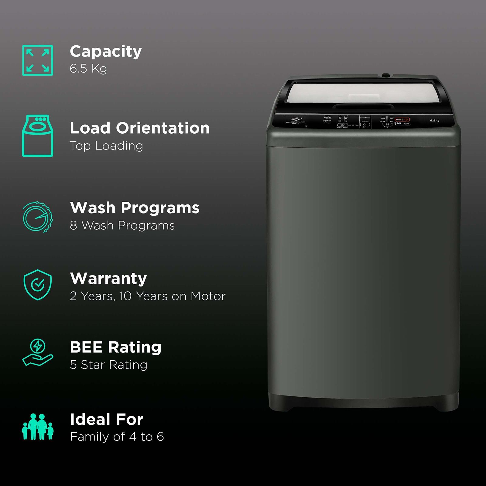 Haier 6.5 kg 5 Star Fully Automatic Top Load Washing Machine (HWM65-707BKNZP, Magic Filter, Titanium Grey)_2