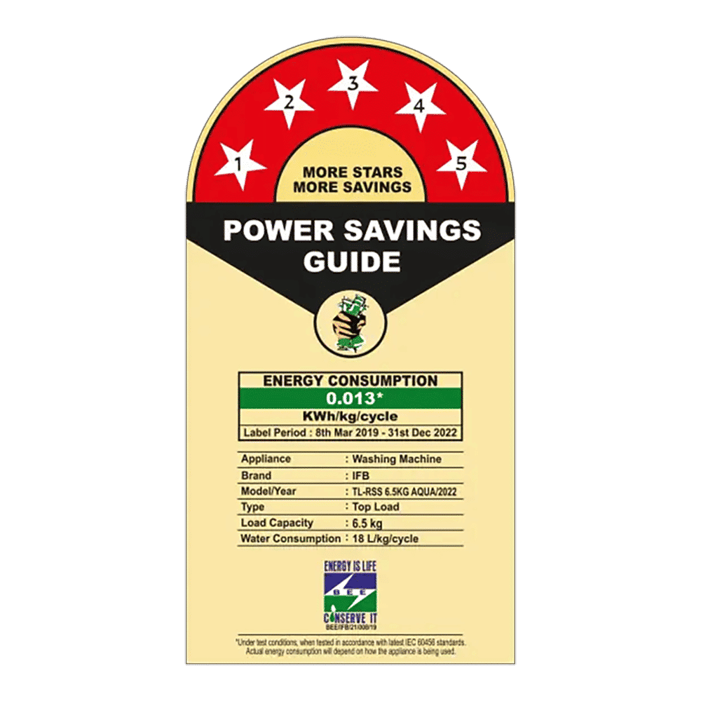 IFB 6.5 kg 5 Star Inverter Fully Automatic Top Load Washing Machine (Aqua, TL-RSSH, Lint Tower Filter, PCM Light Grey) IFB 6.5 kg 5 Star Inverter Fully Automatic Top Load Washing Machine (Aqua, TL-RSSH, Lint Tower Filter, PCM Light Grey)_10