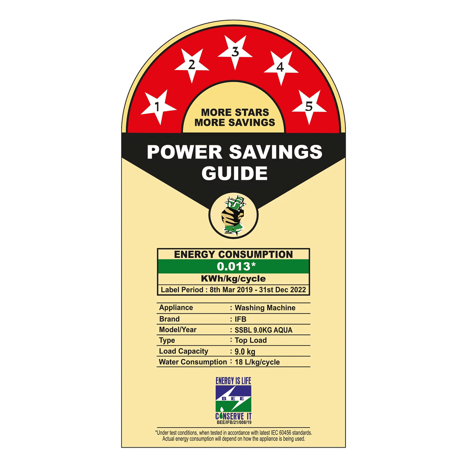 IFB 8.5 kg 5 Star Fully Automatic Top Load Washing Machine (Aqua, TL-SSBL, Built-in Heater, PCM Sparkle Silver) IFB 8.5 kg 5 Star Fully Automatic Top Load Washing Machine (Aqua, TL-SSBL, Built-in Heater, PCM Sparkle Silver)_13