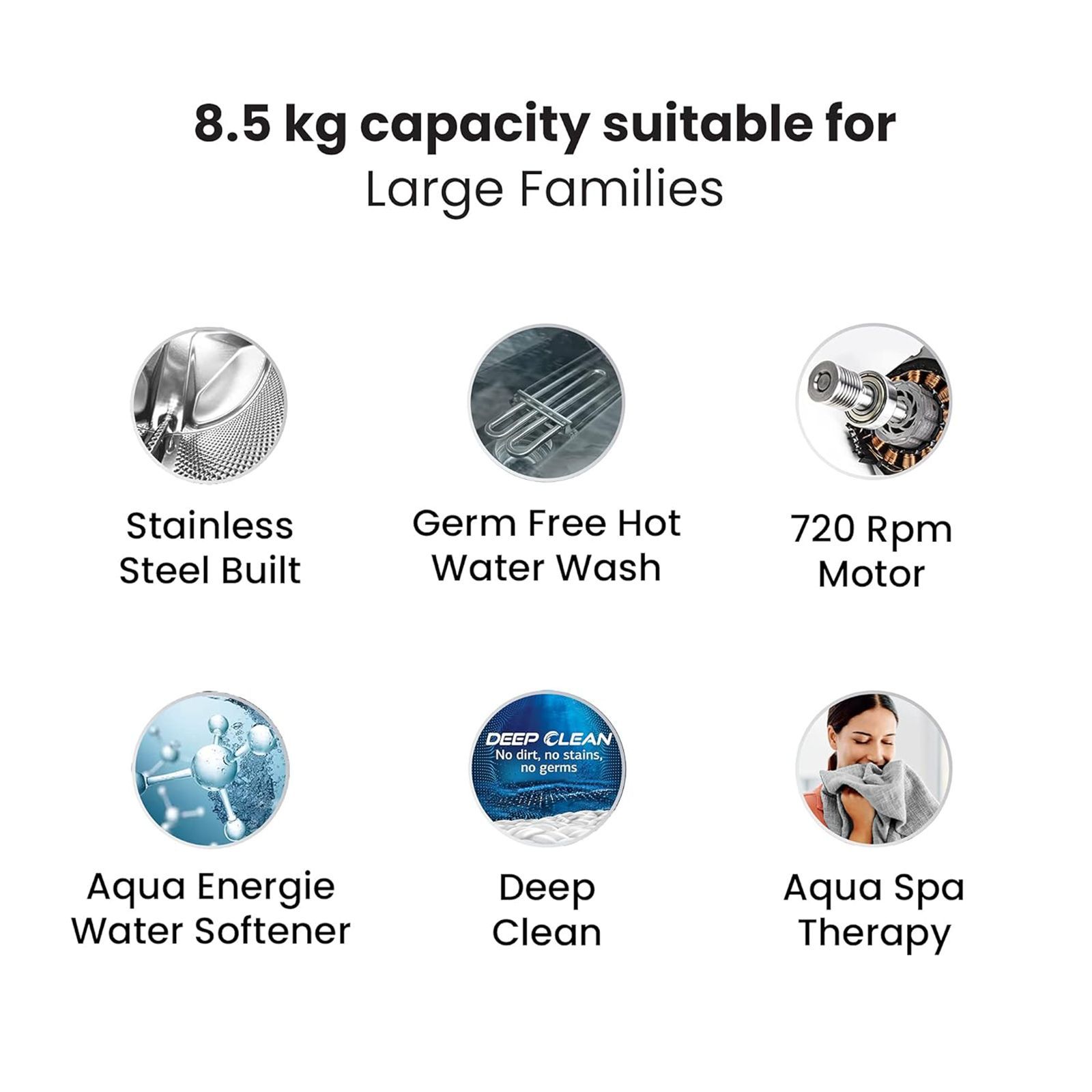 IFB 8.5 kg 5 Star Fully Automatic Top Load Washing Machine (Aqua, TL-SSBL, Built-in Heater, PCM Sparkle Silver) IFB 8.5 kg 5 Star Fully Automatic Top Load Washing Machine (Aqua, TL-SSBL, Built-in Heater, PCM Sparkle Silver)_17