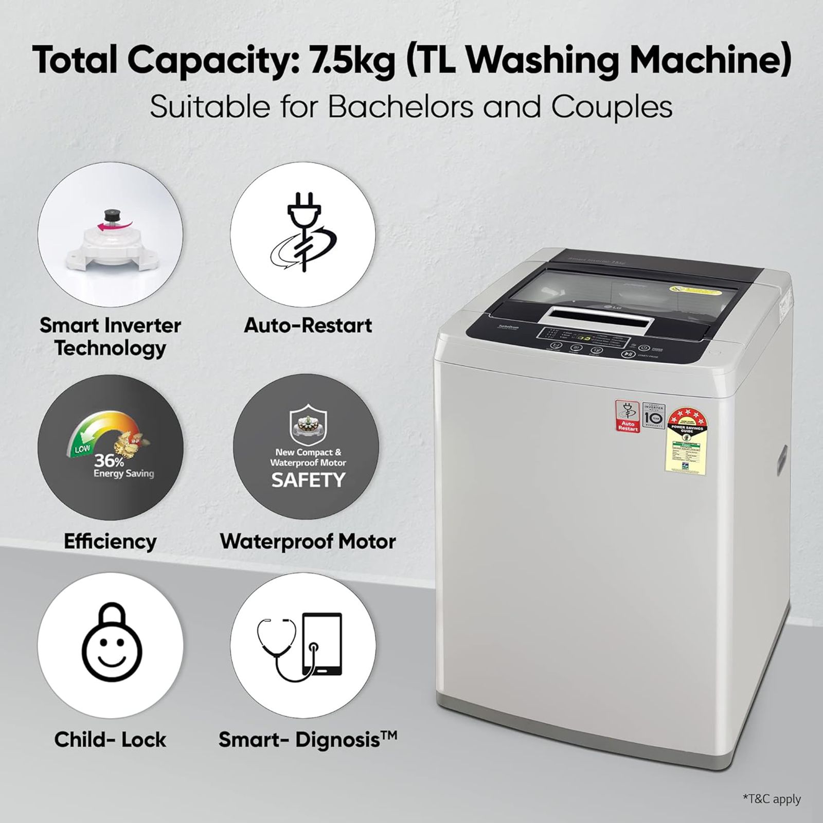 LG 7.5 kg 5 Star Inverter Fully Automatic Top Load Washing Machine (T75SKSF1Z.ASFQEIL, TurboDrum, Middle Free Silver) LG 7.5 kg 5 Star Inverter Fully Automatic Top Load Washing Machine (T75SKSF1Z.ASFQEIL, TurboDrum, Middle Free Silver)_17