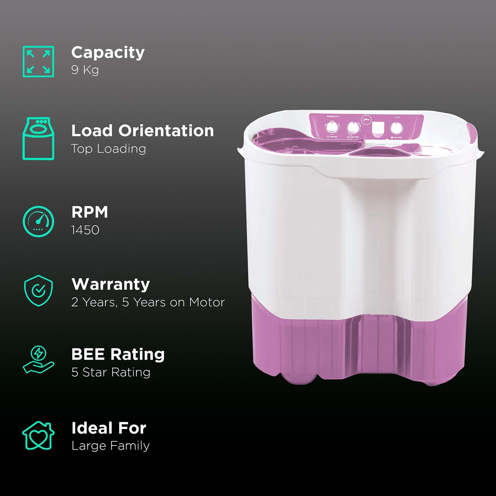 Godrej 9 kg 5 Star Semi Automatic Washing Machine with Spin Shower (Edge Pro, WS EDGEPRO 900 ES, Lavender)_2