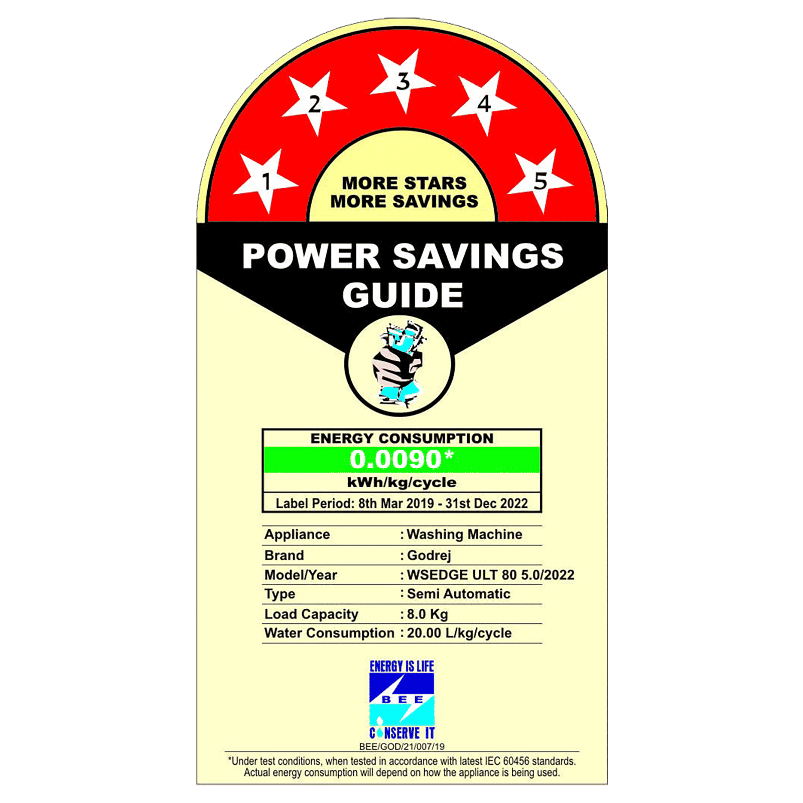 Godrej 8 kg 5 Star Semi Automatic Washing Machine with PowerMax Wash Motor (Edge Ultima Steelnox, WS EDGE ULTS 80 5.0 DB2M CSBL, Crystal Blue)_11