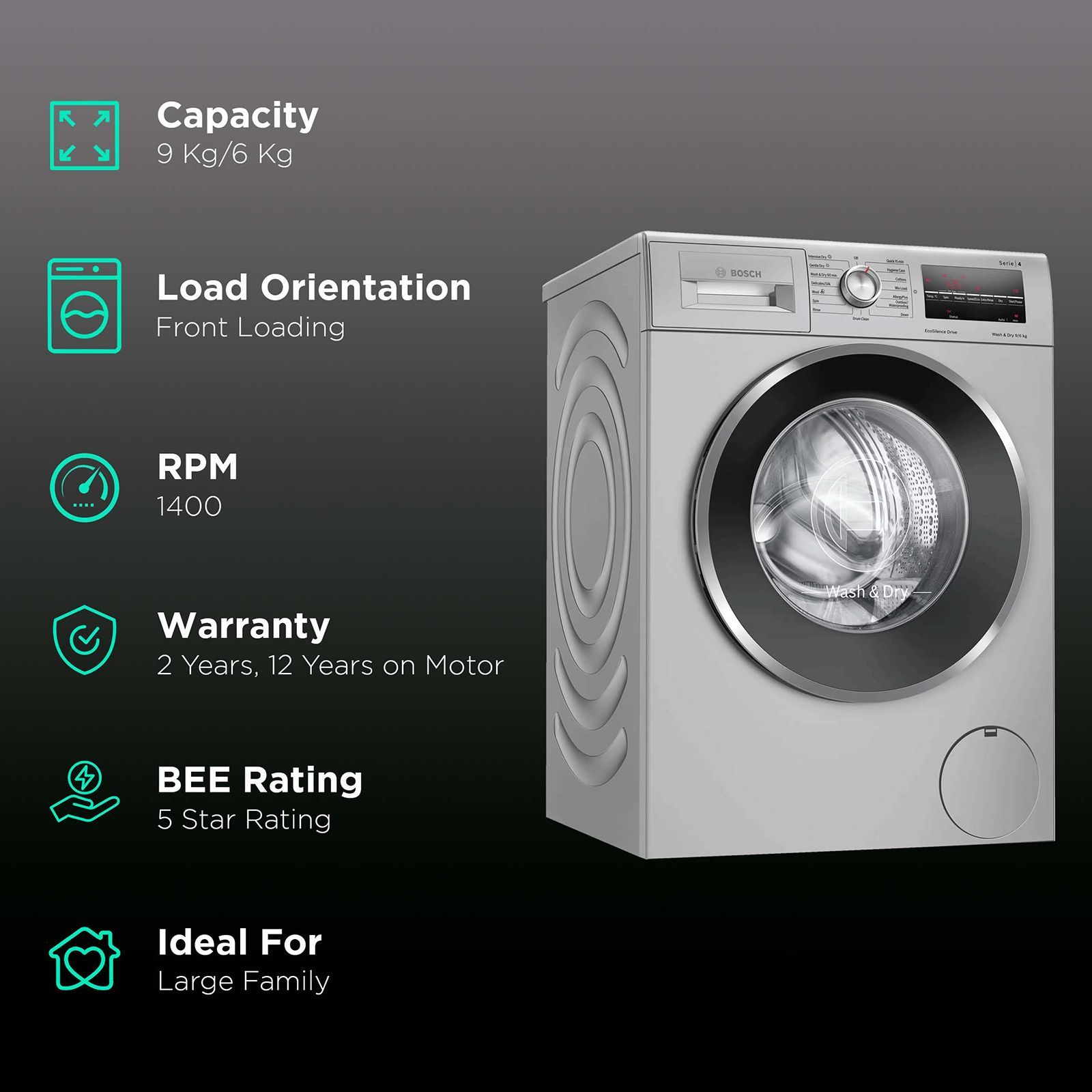 BOSCH 9/6 kg 5 Star Inverter Fully Automatic Front Load Washer Dryer (Series 4, WNA14408IN, Anti-Vibration Side Panel, Silver)_2