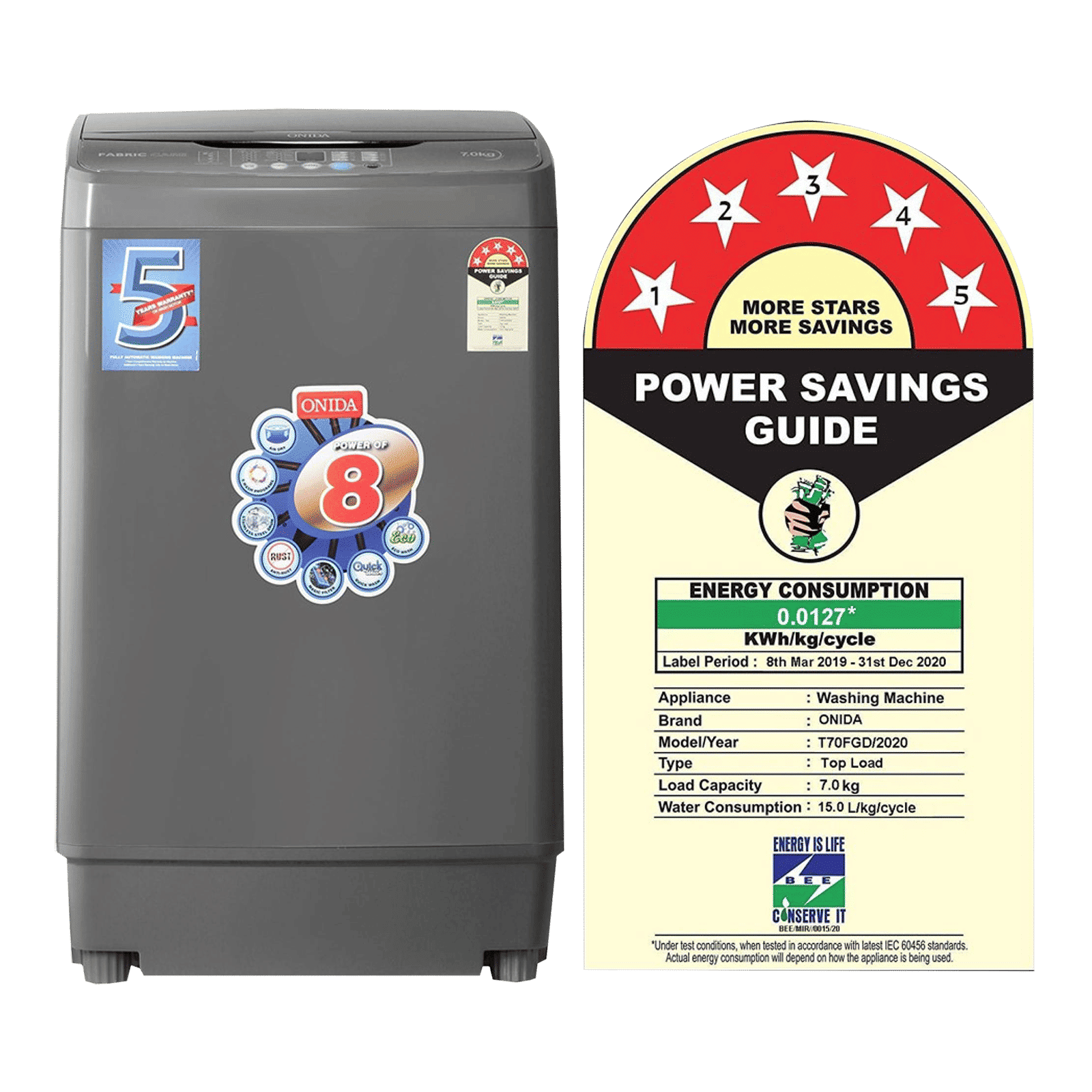 ONIDA 7 kg 5 Star Fully Automatic Top Load Washing Machine (T70FGD, Crystal Drum Technology, Grey)_10