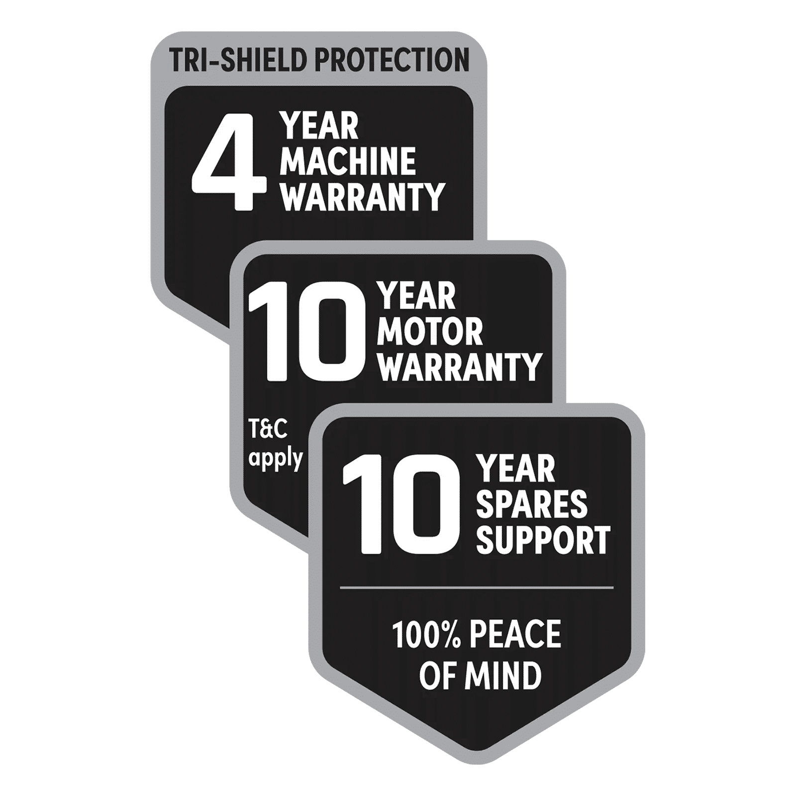 IFB 7 kg 5 Star Fully Automatic Front Load Washing Machine (Serena ZSS 7010, Aqua Energie, Silver) IFB 7 kg 5 Star Fully Automatic Front Load Washing Machine (Serena ZSS 7010, Aqua Energie, Silver)_8