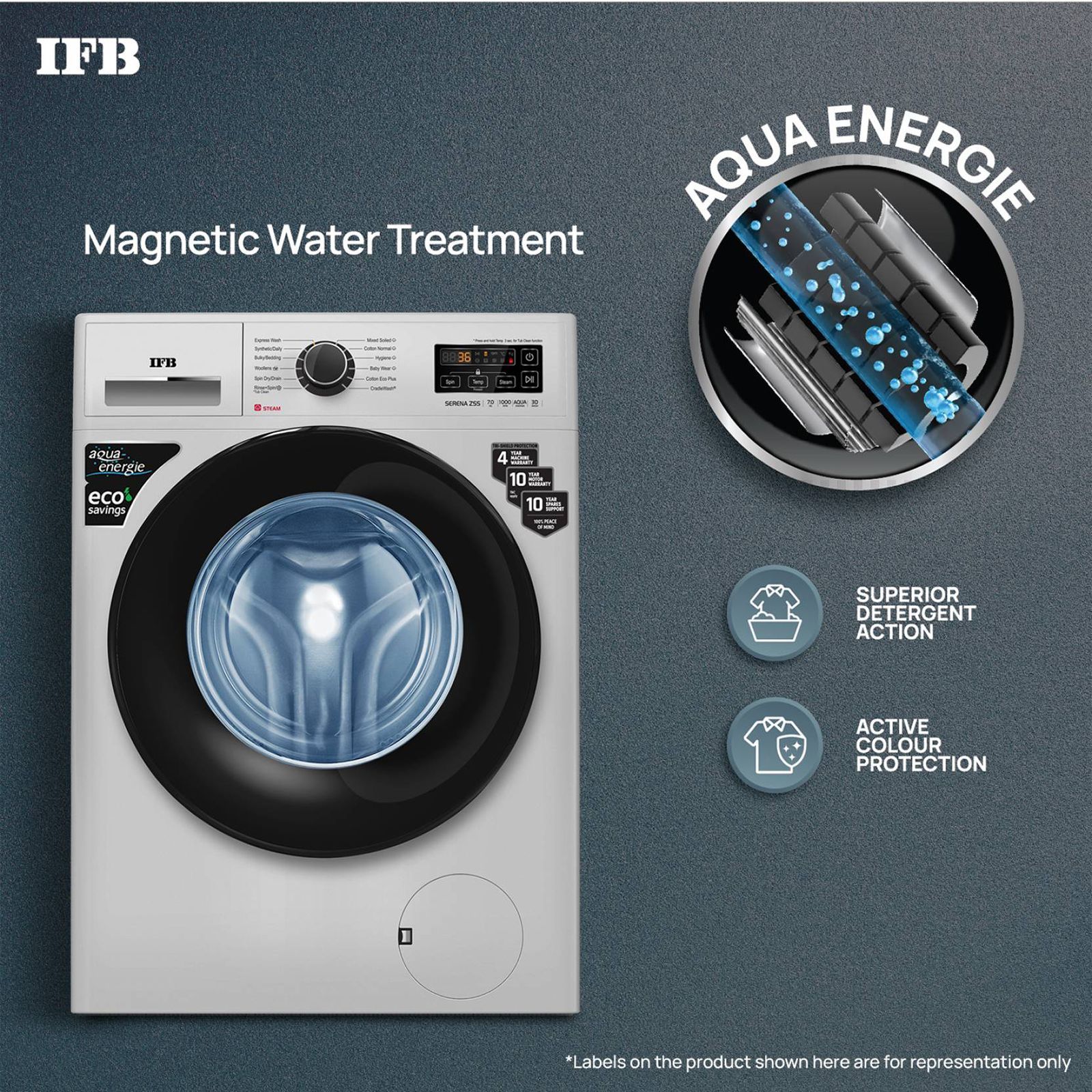 IFB 7 kg 5 Star Fully Automatic Front Load Washing Machine (Serena ZSS 7010, Aqua Energie, Silver) IFB 7 kg 5 Star Fully Automatic Front Load Washing Machine (Serena ZSS 7010, Aqua Energie, Silver)_11