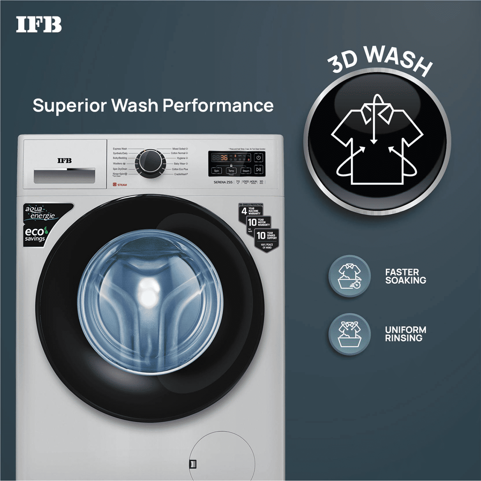 IFB 7 kg 5 Star Fully Automatic Front Load Washing Machine (Serena ZSS 7010, Aqua Energie, Silver) IFB 7 kg 5 Star Fully Automatic Front Load Washing Machine (Serena ZSS 7010, Aqua Energie, Silver)_13