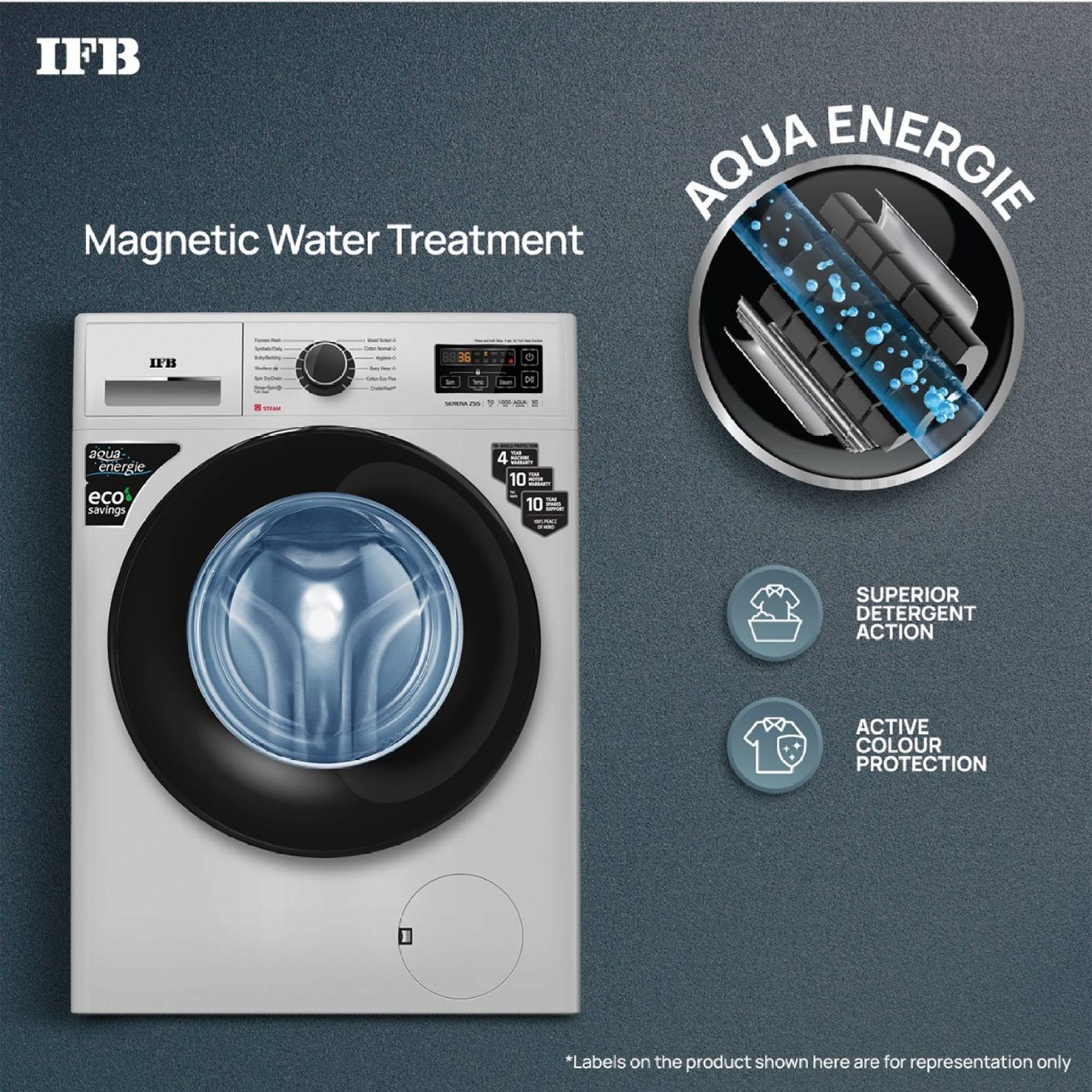 IFB 7 kg 5 Star Fully Automatic Front Load Washing Machine (Serena ZSS 7010, Aqua Energie, Silver) IFB 7 kg 5 Star Fully Automatic Front Load Washing Machine (Serena ZSS 7010, Aqua Energie, Silver)_17