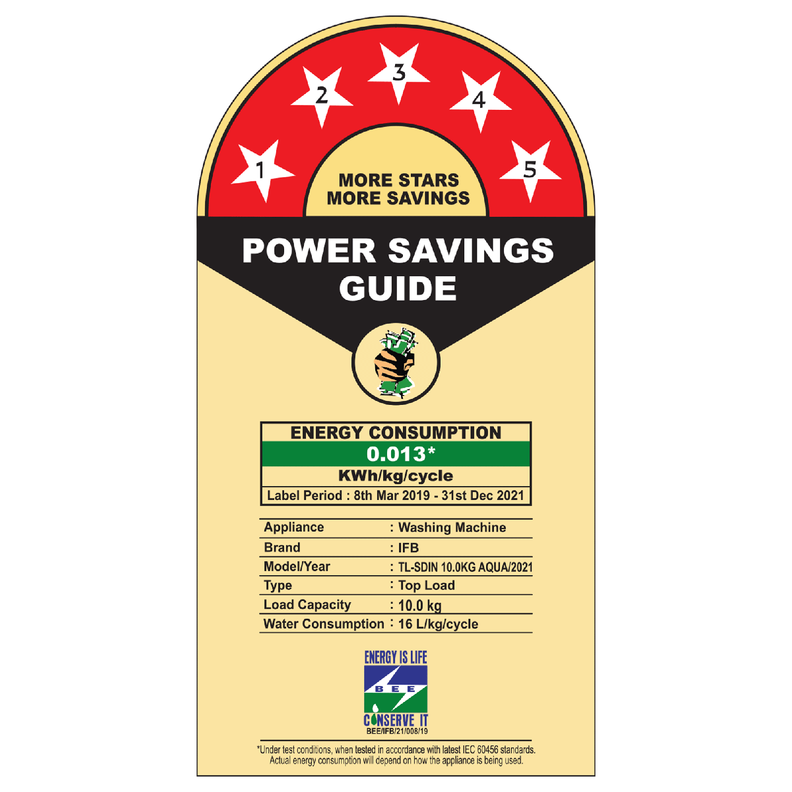 IFB 10 kg 5 Star Fully Automatic Top Load Washing Machine (TL-SDIN AQUA, Aqua Energie, Inox) IFB 10 kg 5 Star Fully Automatic Top Load Washing Machine (TL-SDIN AQUA, Aqua Energie, Inox)_11