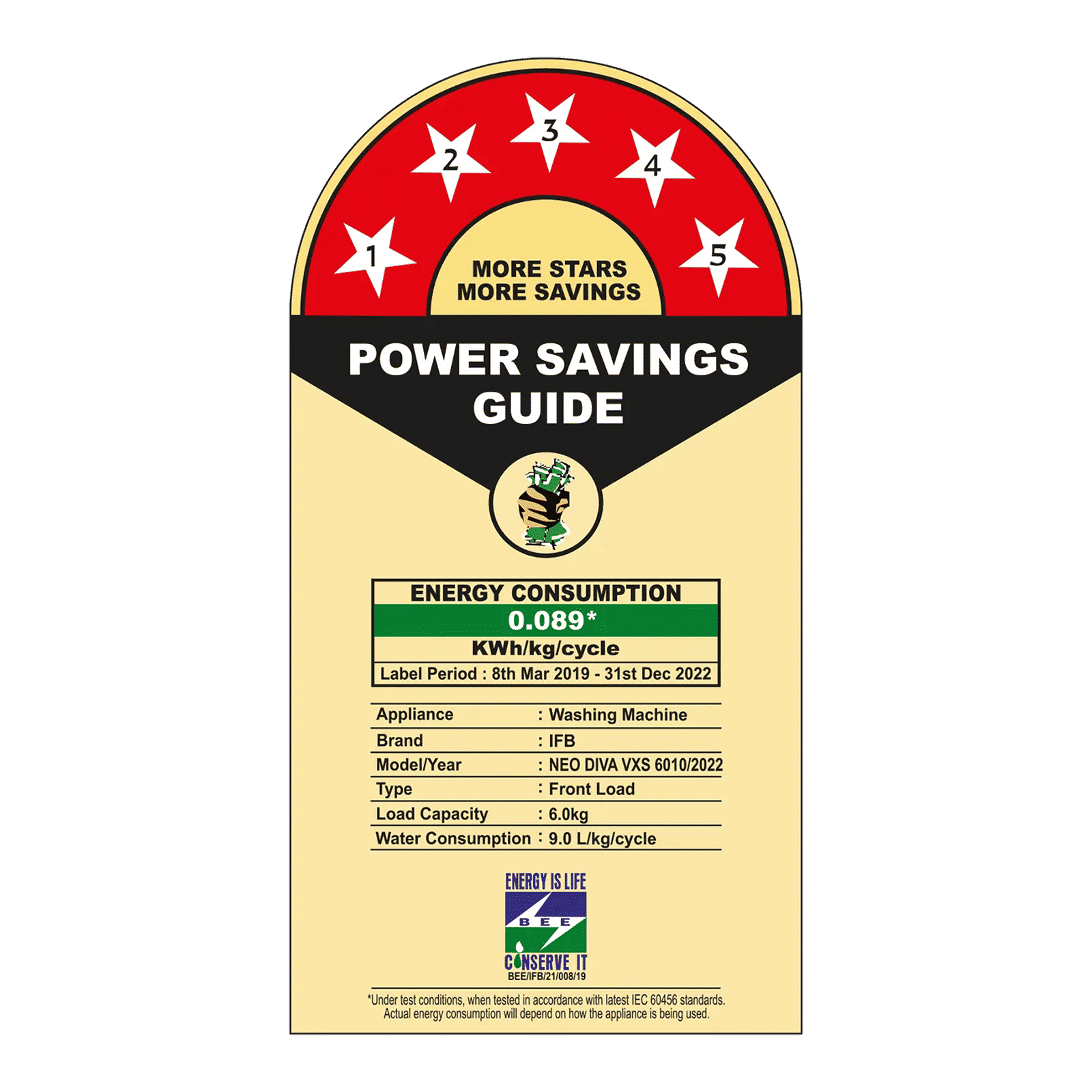 IFB 6 kg 5 Star Fully Automatic Front Load Washing Machine (Neo Diva VXS 6010, Aqua Energie, White)_14