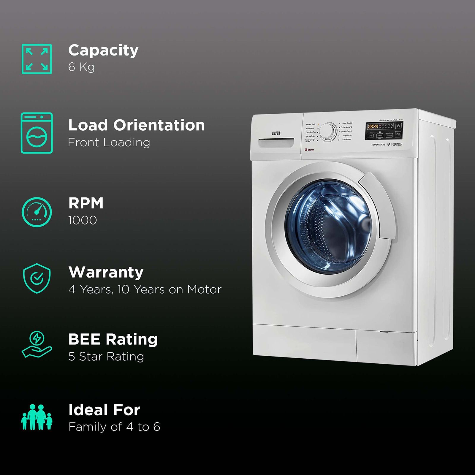 IFB 6 kg 5 Star Fully Automatic Front Load Washing Machine (Neo Diva VXS 6010, Aqua Energie, White)_2