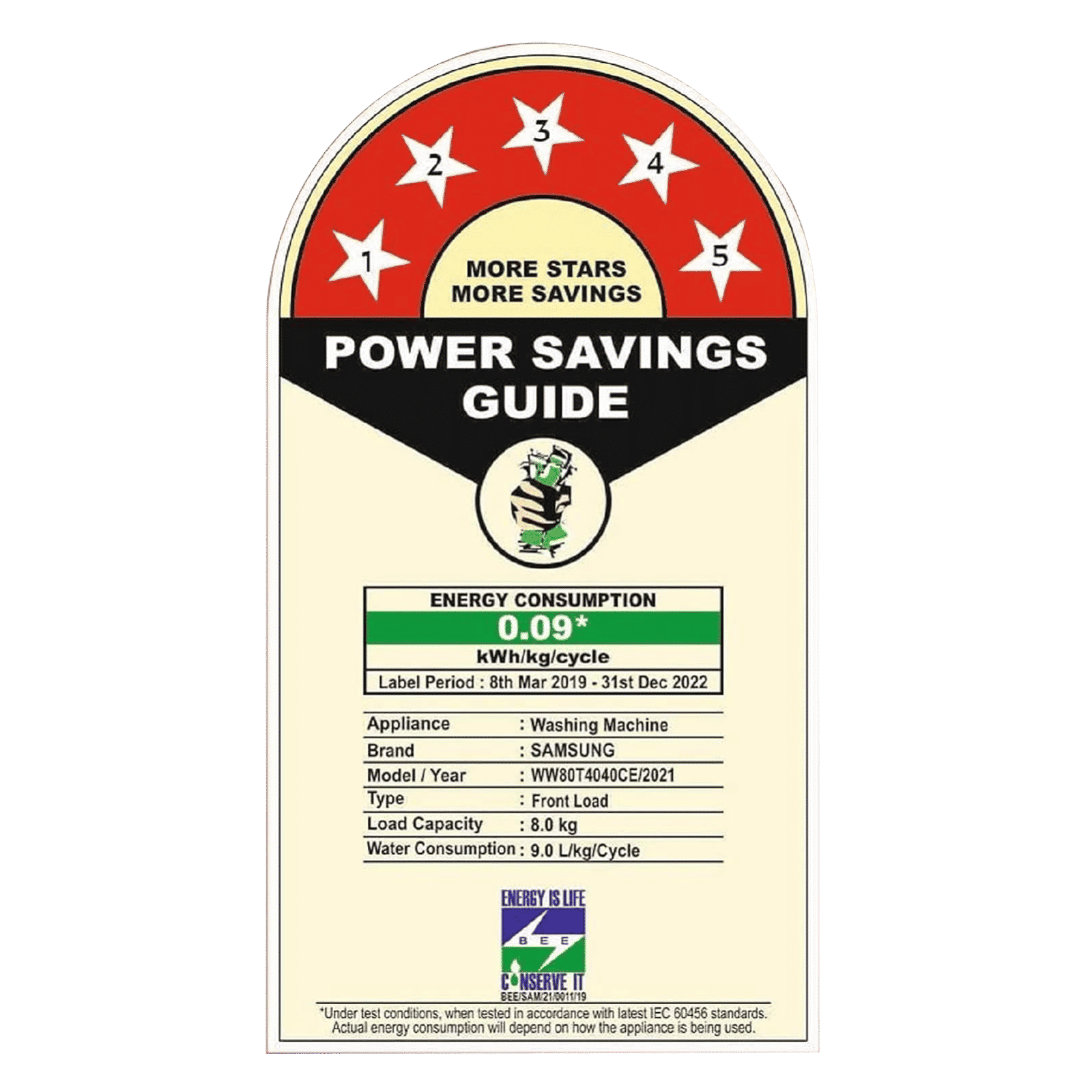 SAMSUNG 8 kg 5 Star Inverter Fully Automatic Front Load Washing Machine (WW80T4040CE1TL, Diamond Drum, White)_13