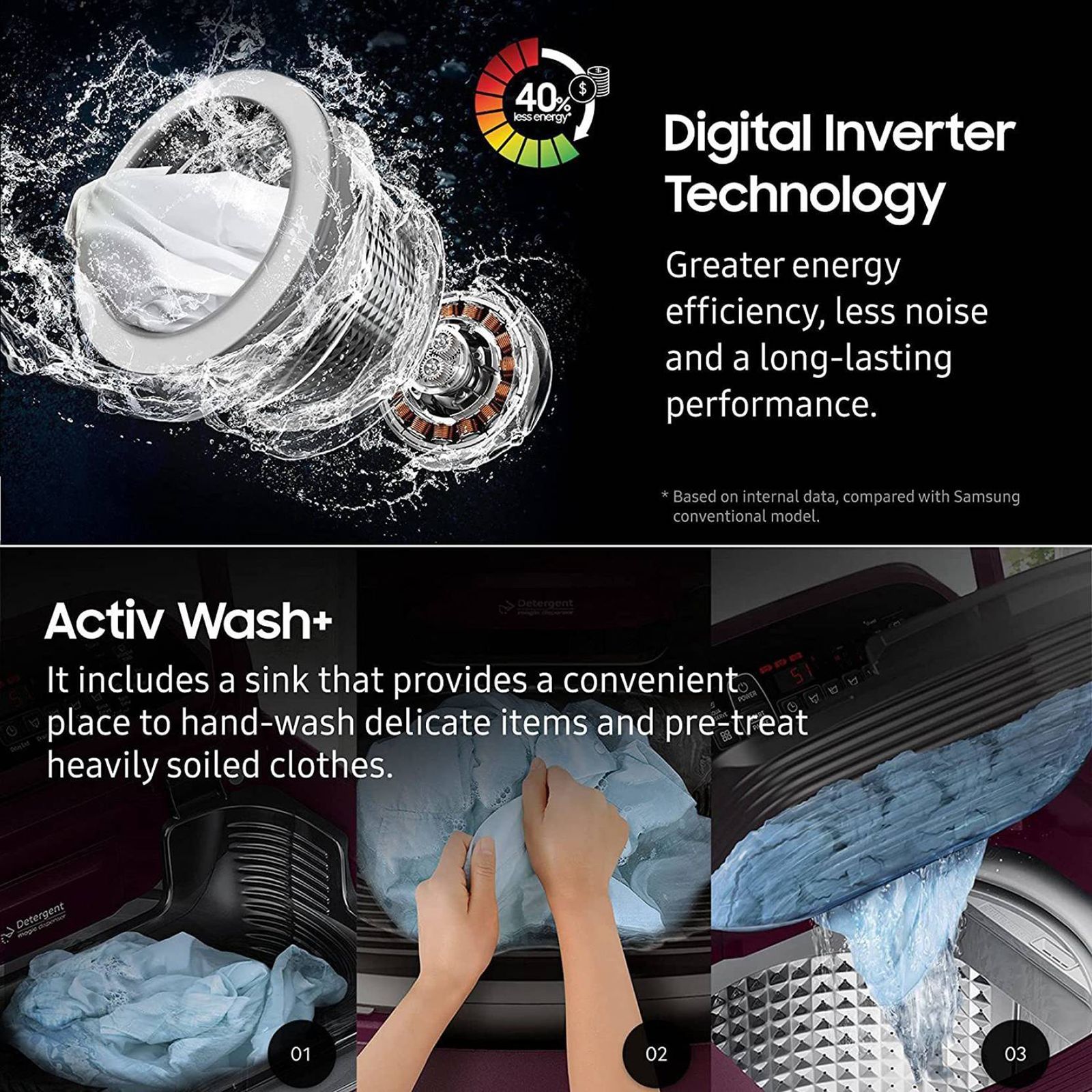 SAMSUNG 8 kg 5 Star Inverter Fully Automatic Top Load Washing Machine (WA80T4560BM/TL, Diamond Drum, Magnolia Plum)_14