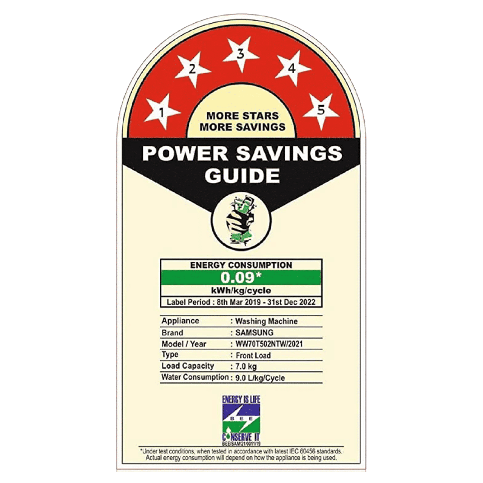 SAMSUNG 7 kg 5 Star Inverter Fully Automatic Front Load Washing Machine (WW70T502NTW/TL, Diamond Drum, White)_13