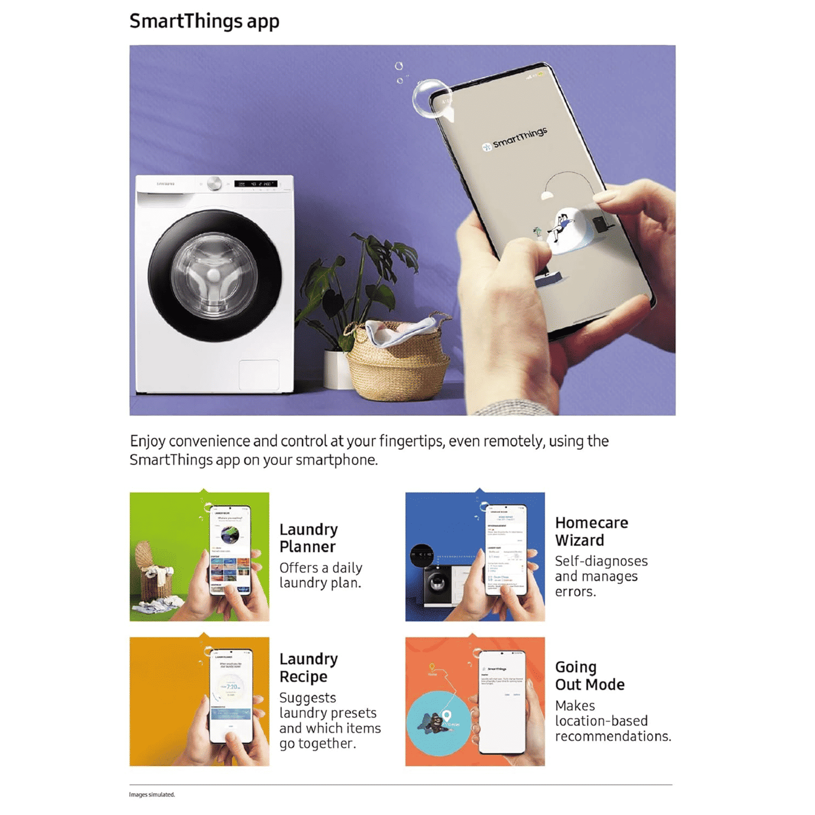 SAMSUNG 7 kg 5 Star Inverter Fully Automatic Front Load Washing Machine (WW70T502NTW/TL, Diamond Drum, White)_14