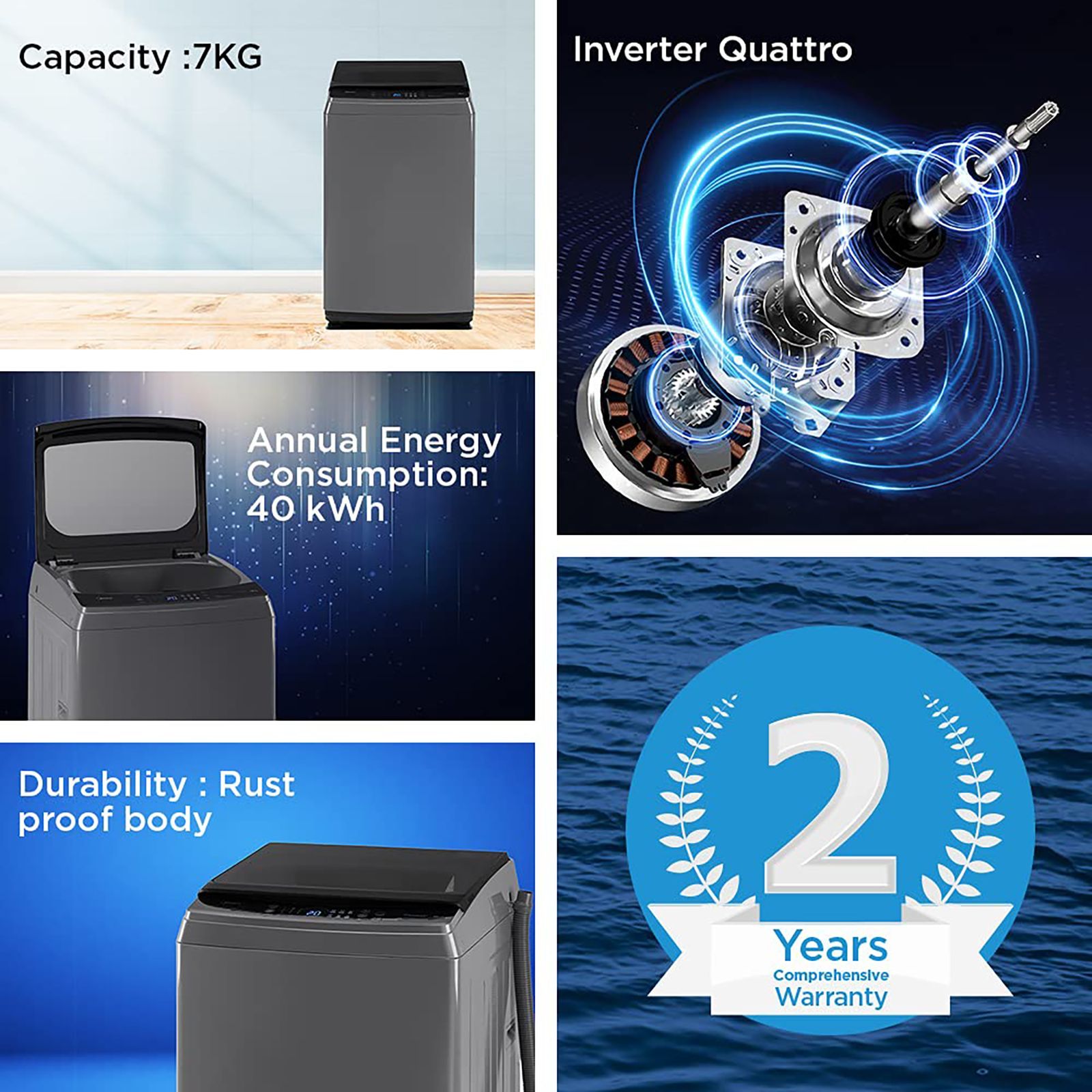 Midea 7 kg 5 Star Inverter Fully Automatic Top Load Washing Machine (MA200W70/G-IN, Lint Filter, Dark Grey)_10