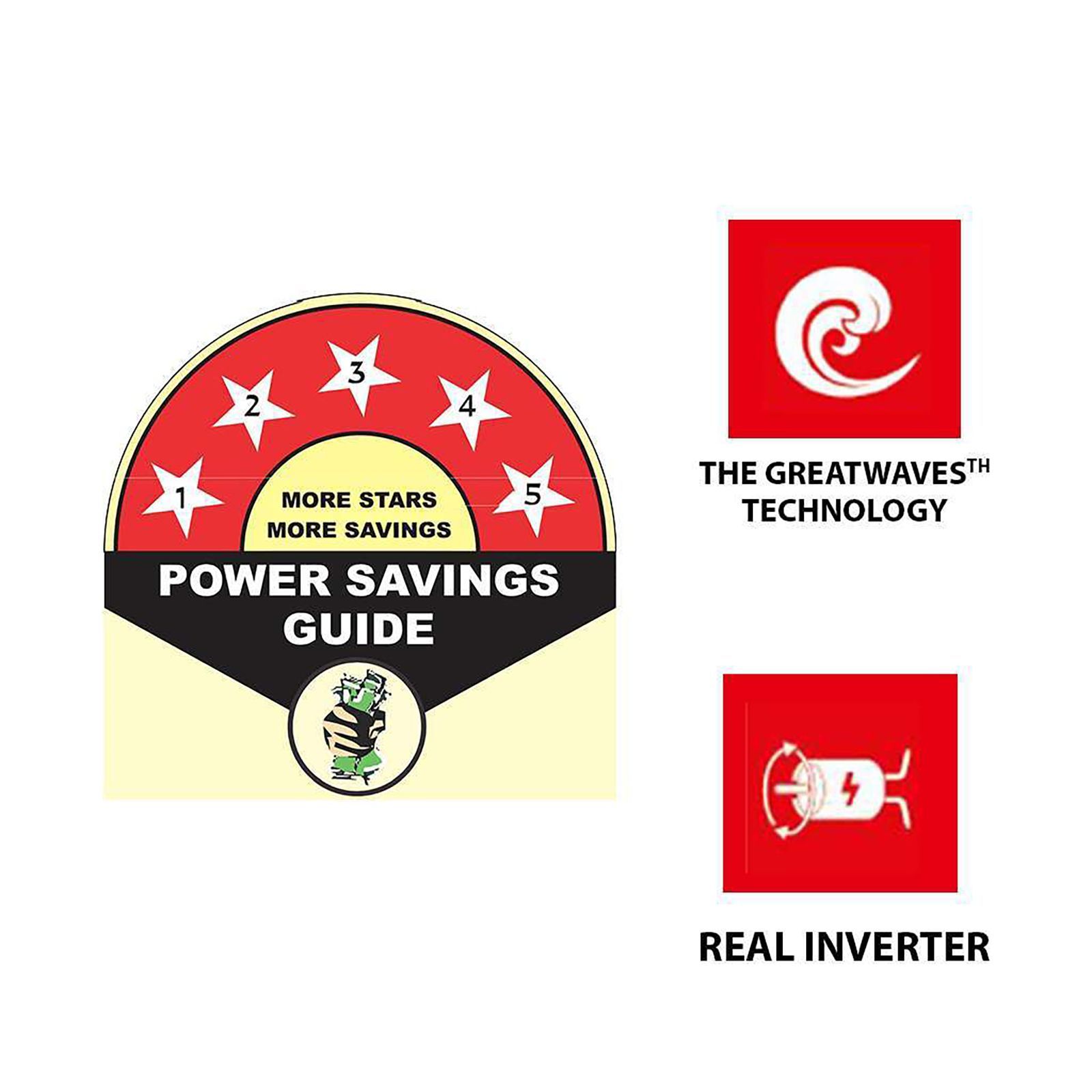 TOSHIBA 7 kg 5 Star Inverter Fully Automatic Front Load Washing Machine (TW-BJ80S2-IND(WK), In-Built Heater, White)_12