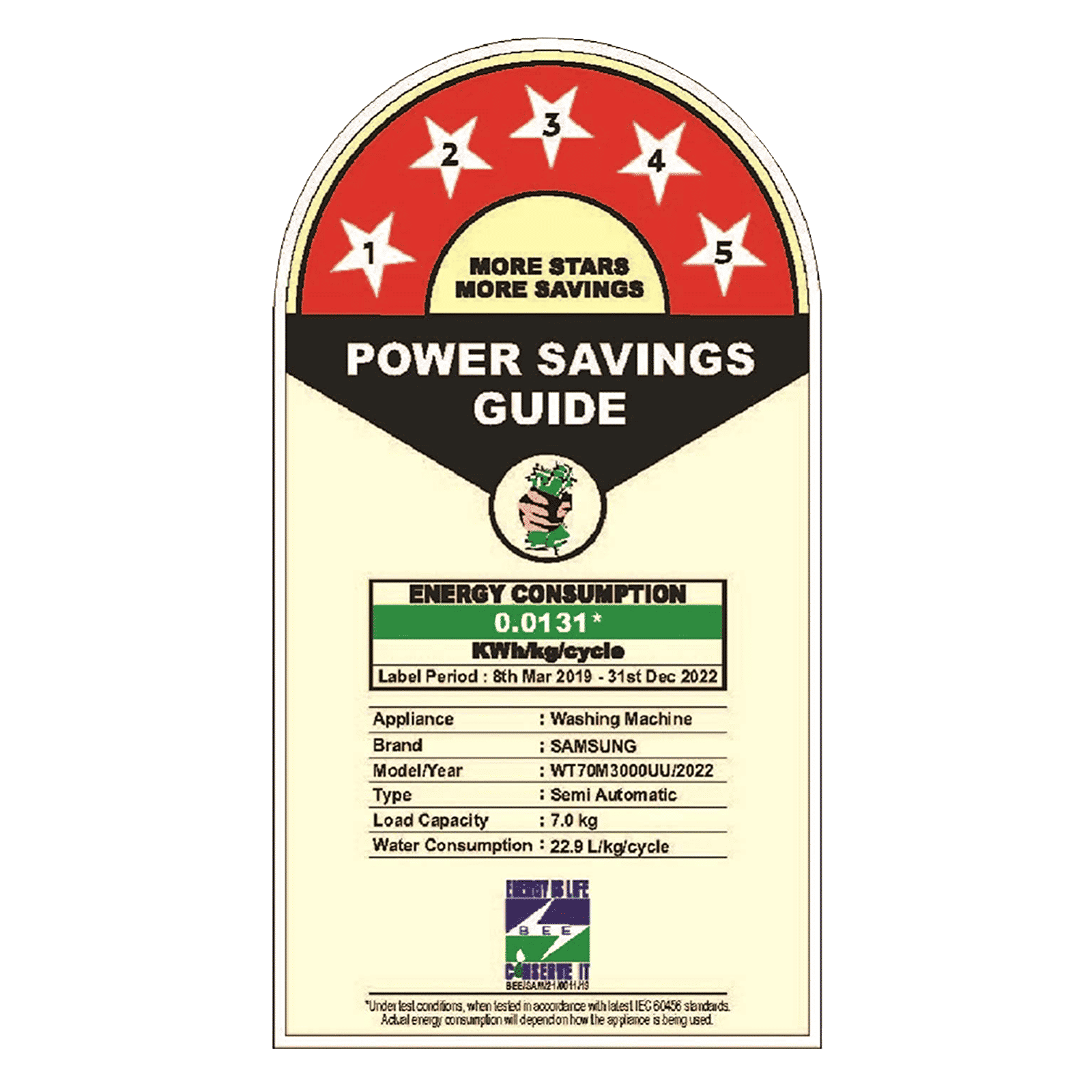 SAMSUNG 7 kg 5 Star Semi Automatic Washing Machine with Double Strong Pulsator (WT70M3000UU/TL, Light Gray & Voilet)_14