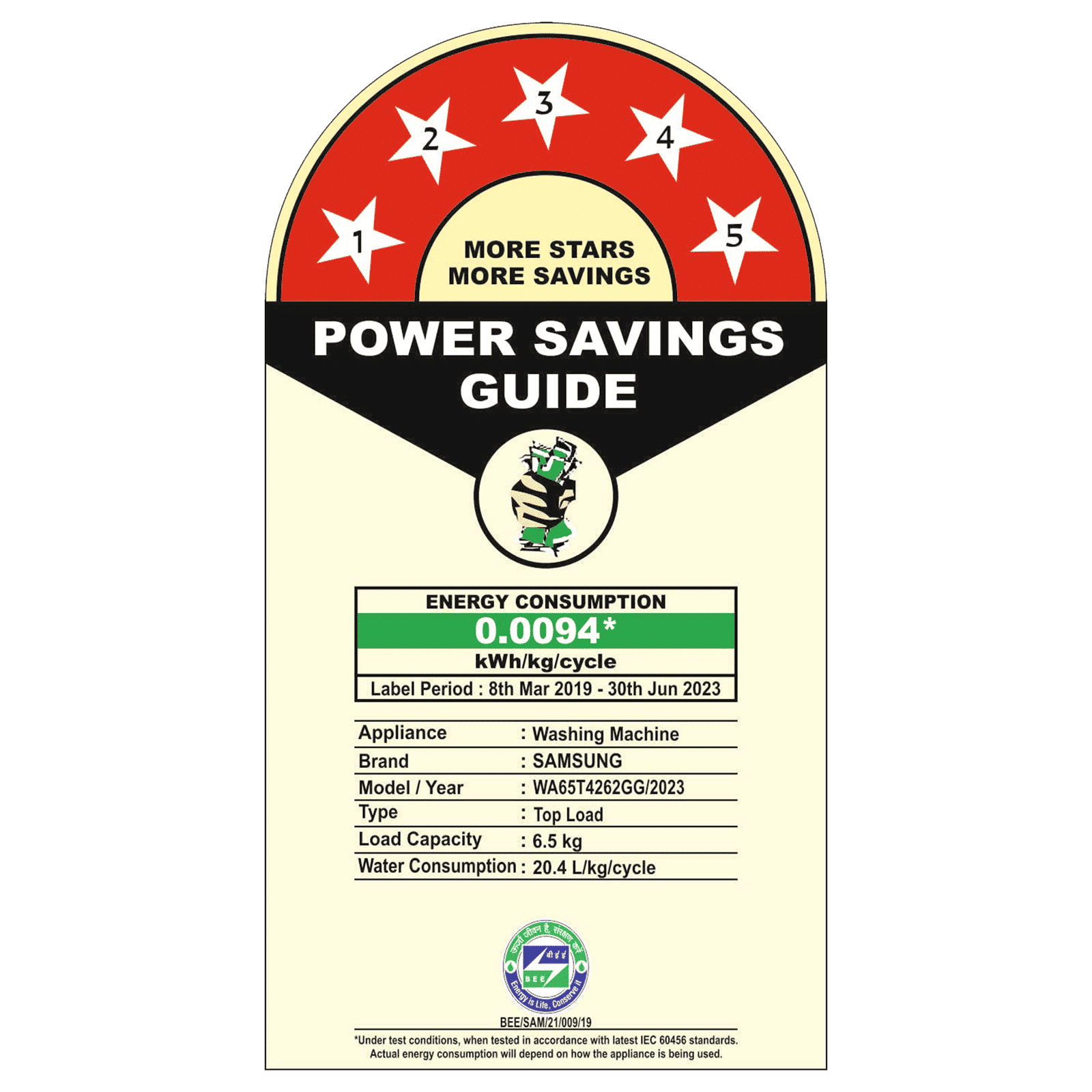 SAMSUNG 6.5 kg 5 Star Inverter Fully Automatic Top Load Washing Machine (WA65T4262GG/TL, Diamond Drum, Gray)_11