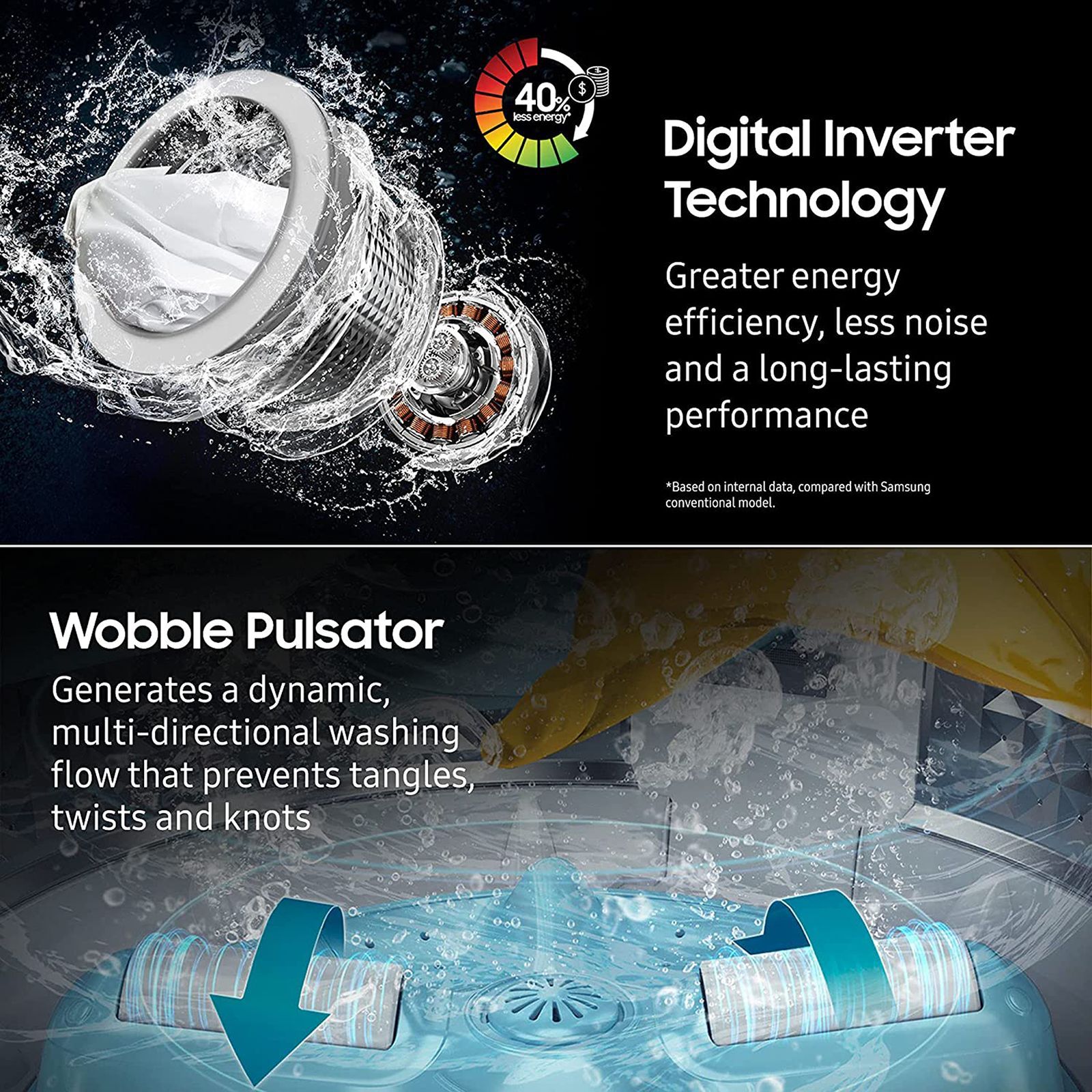 SAMSUNG 6.5 kg 5 Star Inverter Fully Automatic Top Load Washing Machine (WA65T4262GG/TL, Diamond Drum, Gray)_12