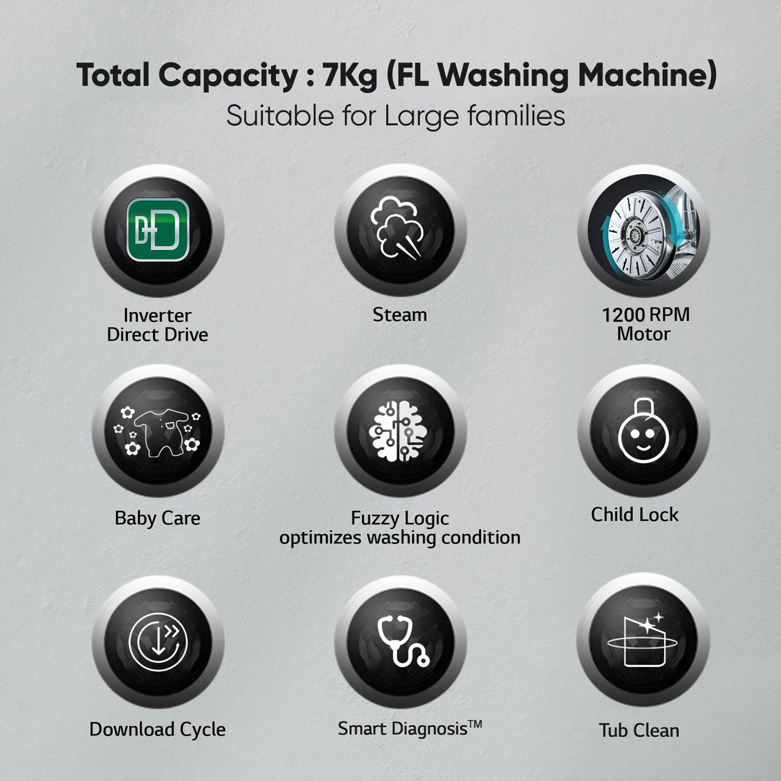 LG 7 Kg 5 Star Inverter Fully Automatic Front Load Washing Machine (FHV1207Z4M, Built-In Heater, Middle Black) LG 7 Kg 5 Star Inverter Fully Automatic Front Load Washing Machine (FHV1207Z4M, Built-In Heater, Middle Black)_15