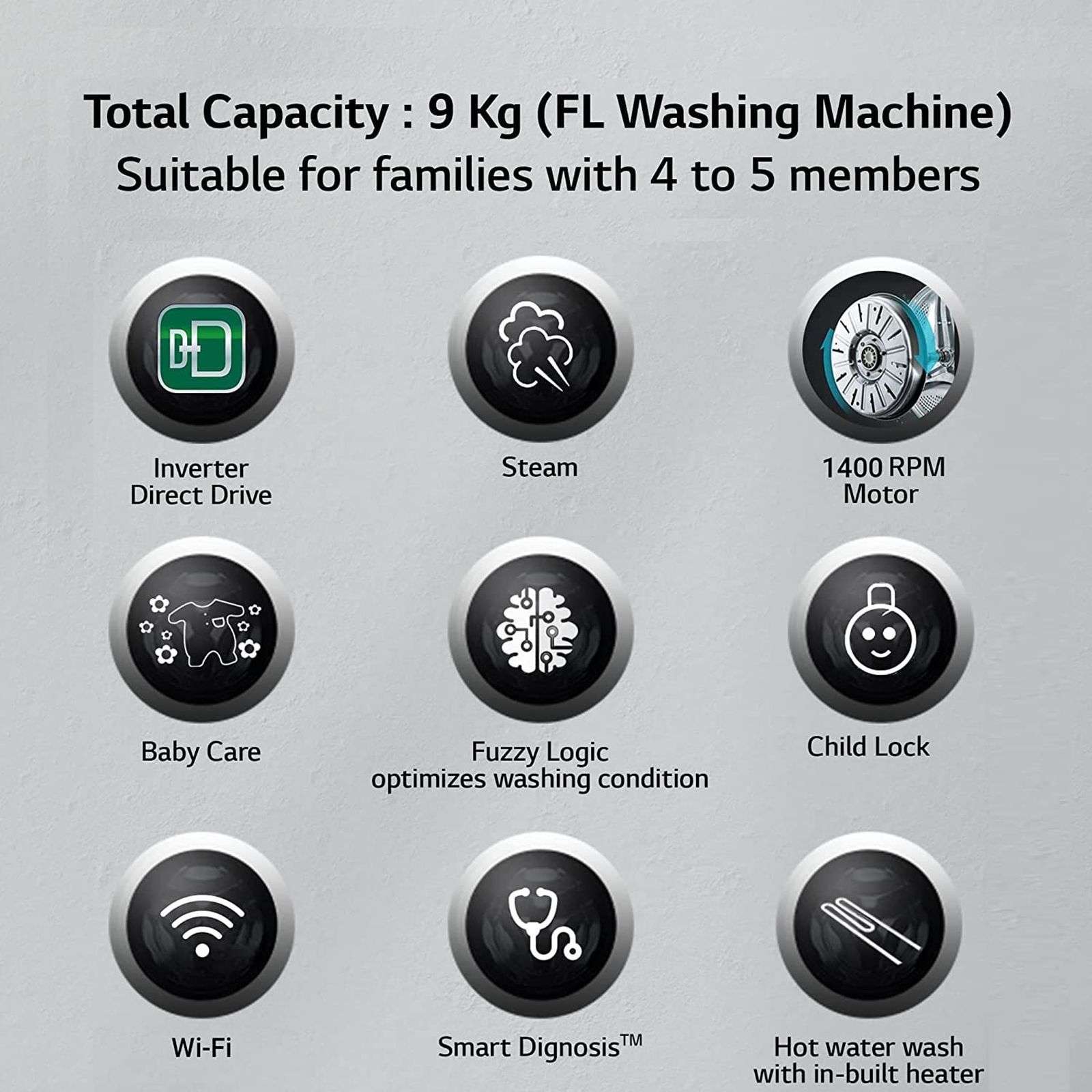 LG 9kg 5 Star Fully Automatic Front Load Washing Machine (FHV1409Z4M.ABMQEIL, LG ThinQ with Wi-Fi, Middle Black)_15