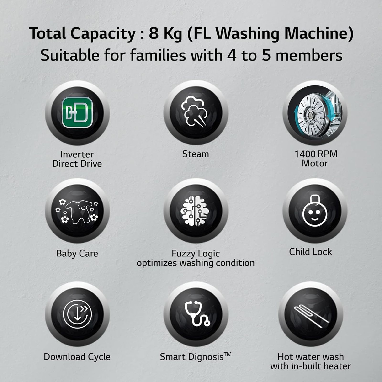 LG 8 kg 5 Star Fully Automatic Front Load Washing Machine (FHV1408Z2M.ABMQEIL, AI Direct Drive Motor, Middle Black) LG 8 kg 5 Star Fully Automatic Front Load Washing Machine (FHV1408Z2M.ABMQEIL, AI Direct Drive Motor, Middle Black)_14