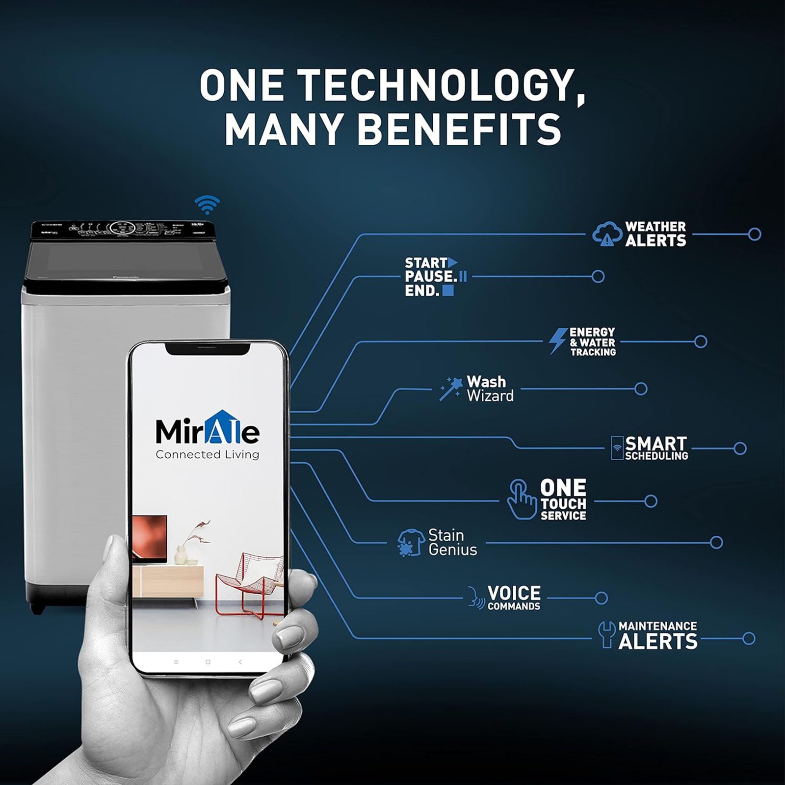 Panasonic 8 kg 5 Star Fully Automatic Top Load Washing Machine (NA-F80V10SRB, In-built Heater, Stainless Steel) Panasonic 8 kg 5 Star Fully Automatic Top Load Washing Machine (NA-F80V10SRB, In-built Heater, Stainless Steel)_13