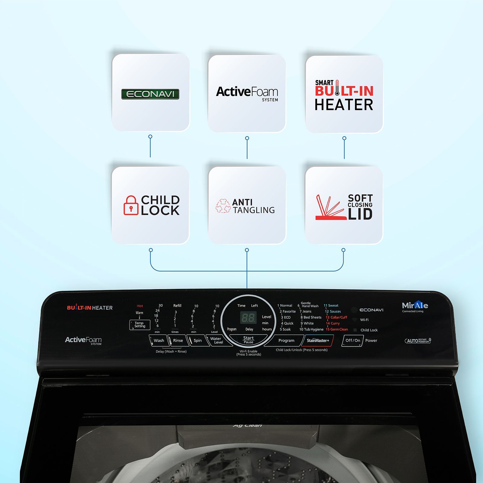 Panasonic 8 kg 5 Star Fully Automatic Top Load Washing Machine (NA-F80V10SRB, In-built Heater, Stainless Steel) Panasonic 8 kg 5 Star Fully Automatic Top Load Washing Machine (NA-F80V10SRB, In-built Heater, Stainless Steel)_14