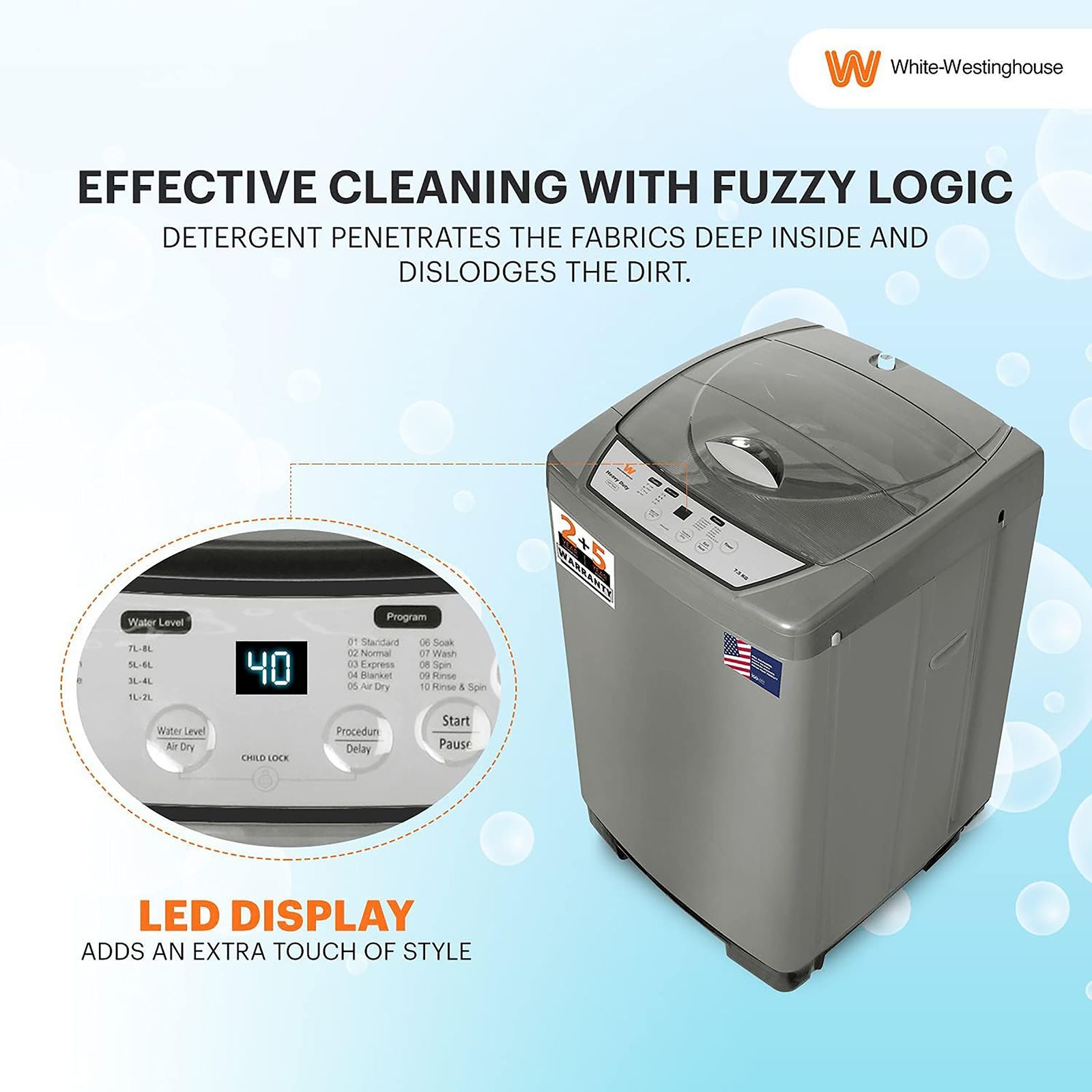 White Westinghouse 7.5 kg Fully Automatic Top Load Washing Machine (HDT7500, Anti Vibration Technology, Grey)_11