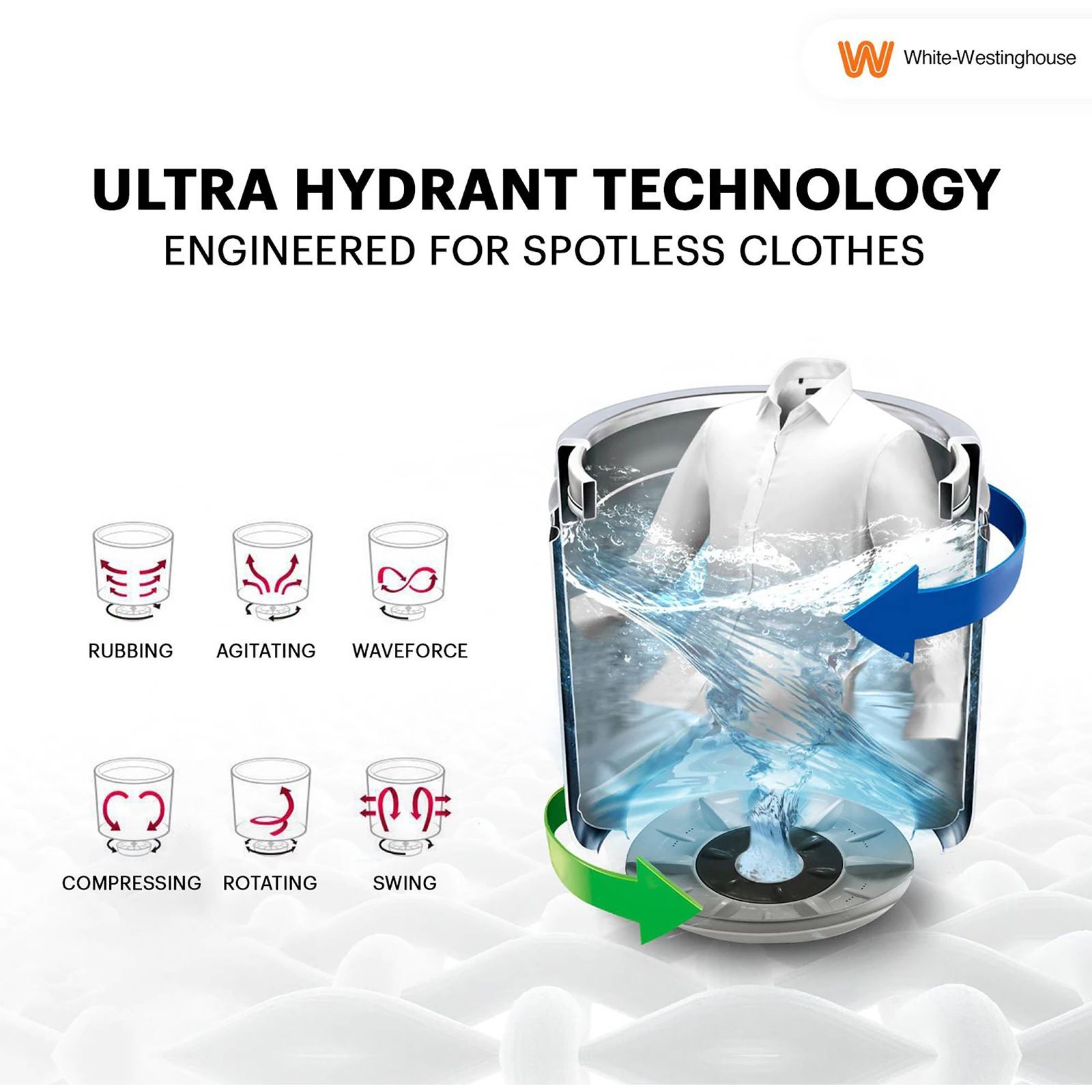 White Westinghouse 7.5 kg Fully Automatic Top Load Washing Machine (HDT7500, Anti Vibration Technology, Grey)_13